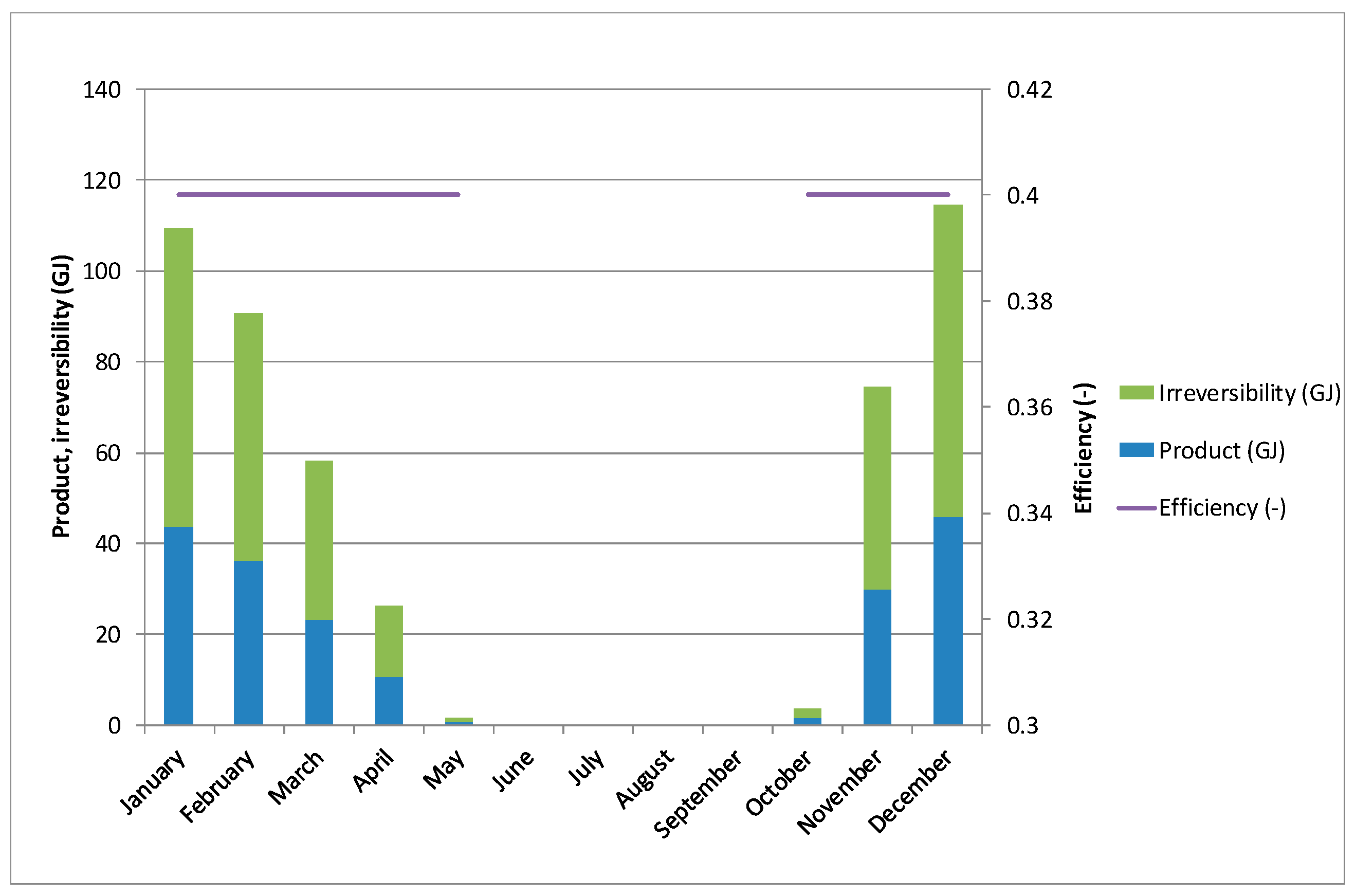 Energies 14 01279 g0a3