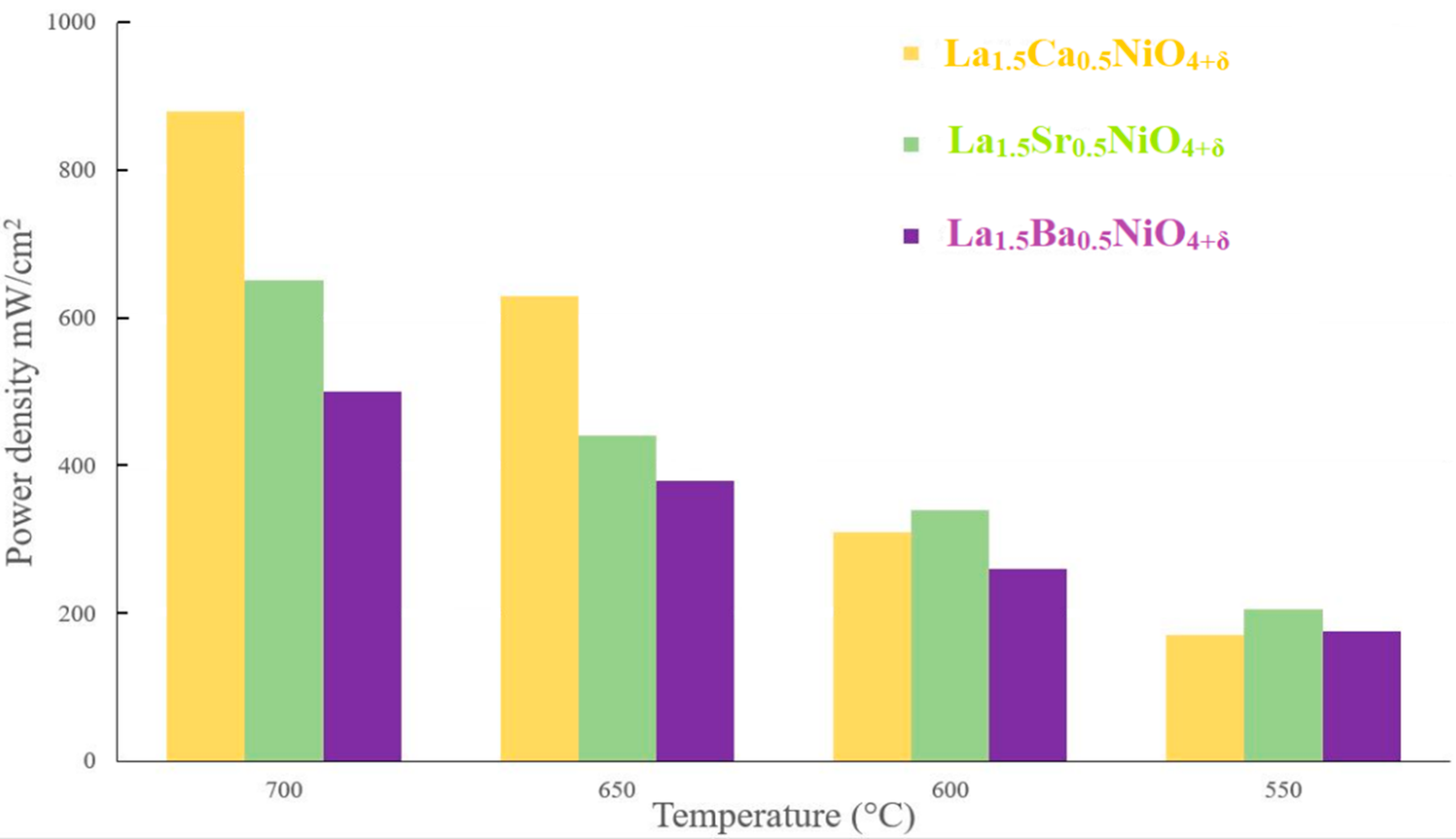 Energies 14 01280 g003 Energies 14 01280 g003