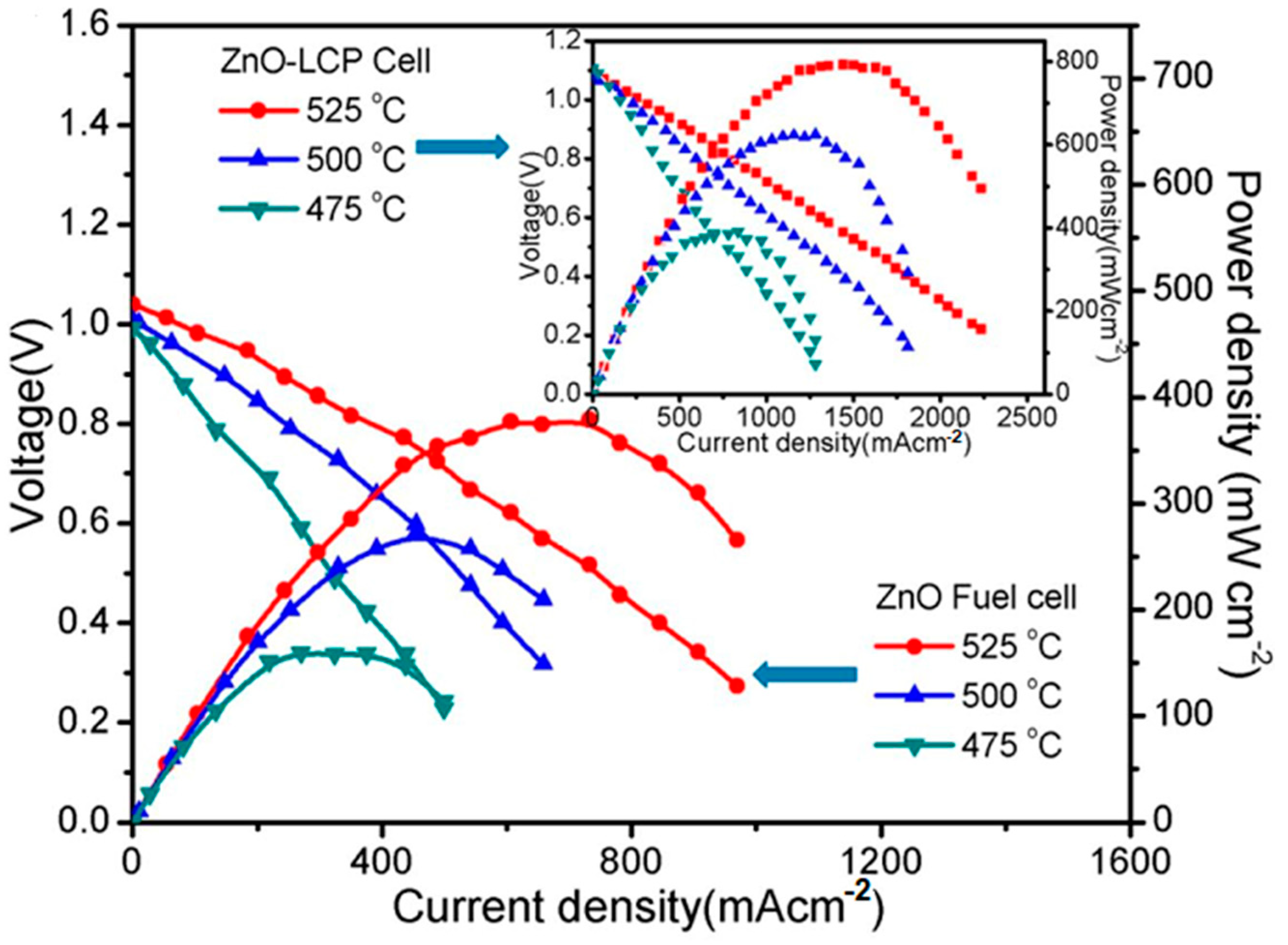 Energies 14 01280 g006 Energies 14 01280 g006