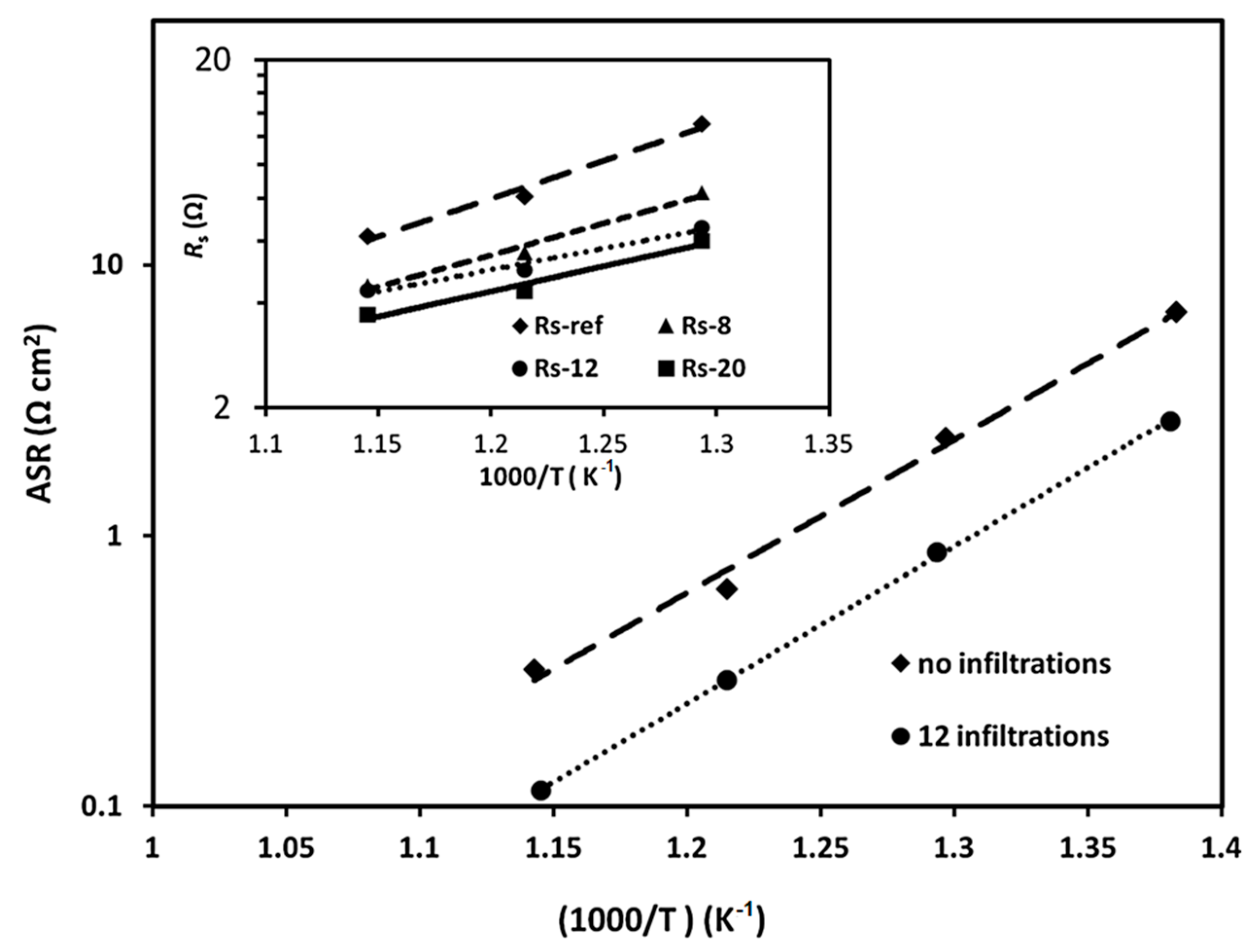 Energies 14 01280 g007 Energies 14 01280 g007