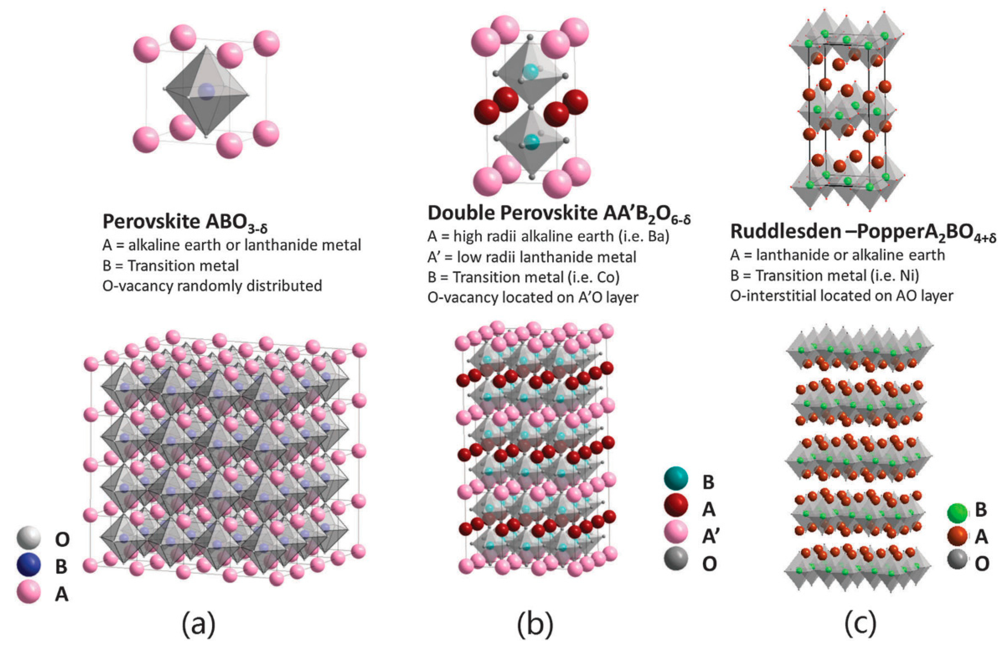Energies 14 01280 g008 Energies 14 01280 g008