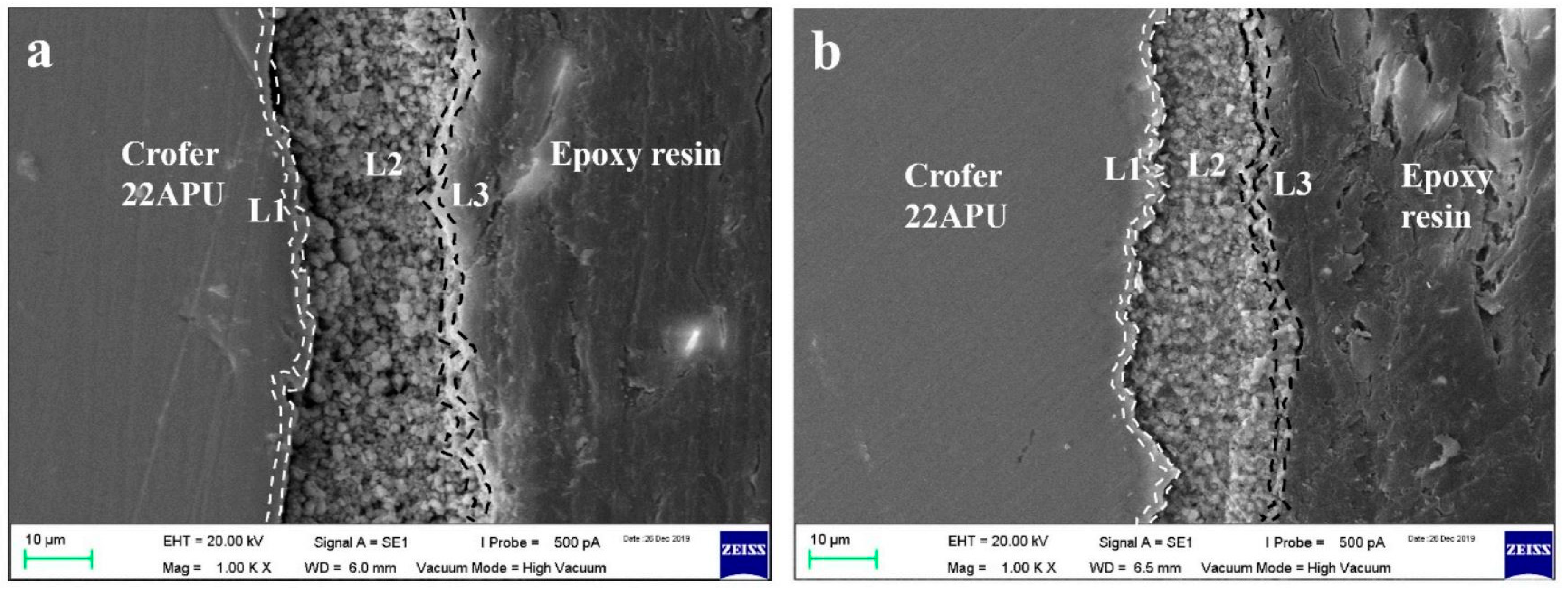 Energies 14 01280 g010 Energies 14 01280 g010