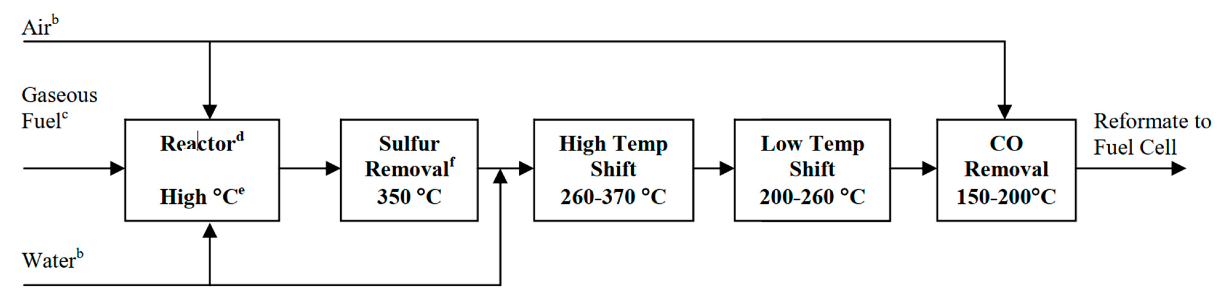 Energies 14 01280 g011 Energies 14 01280 g011