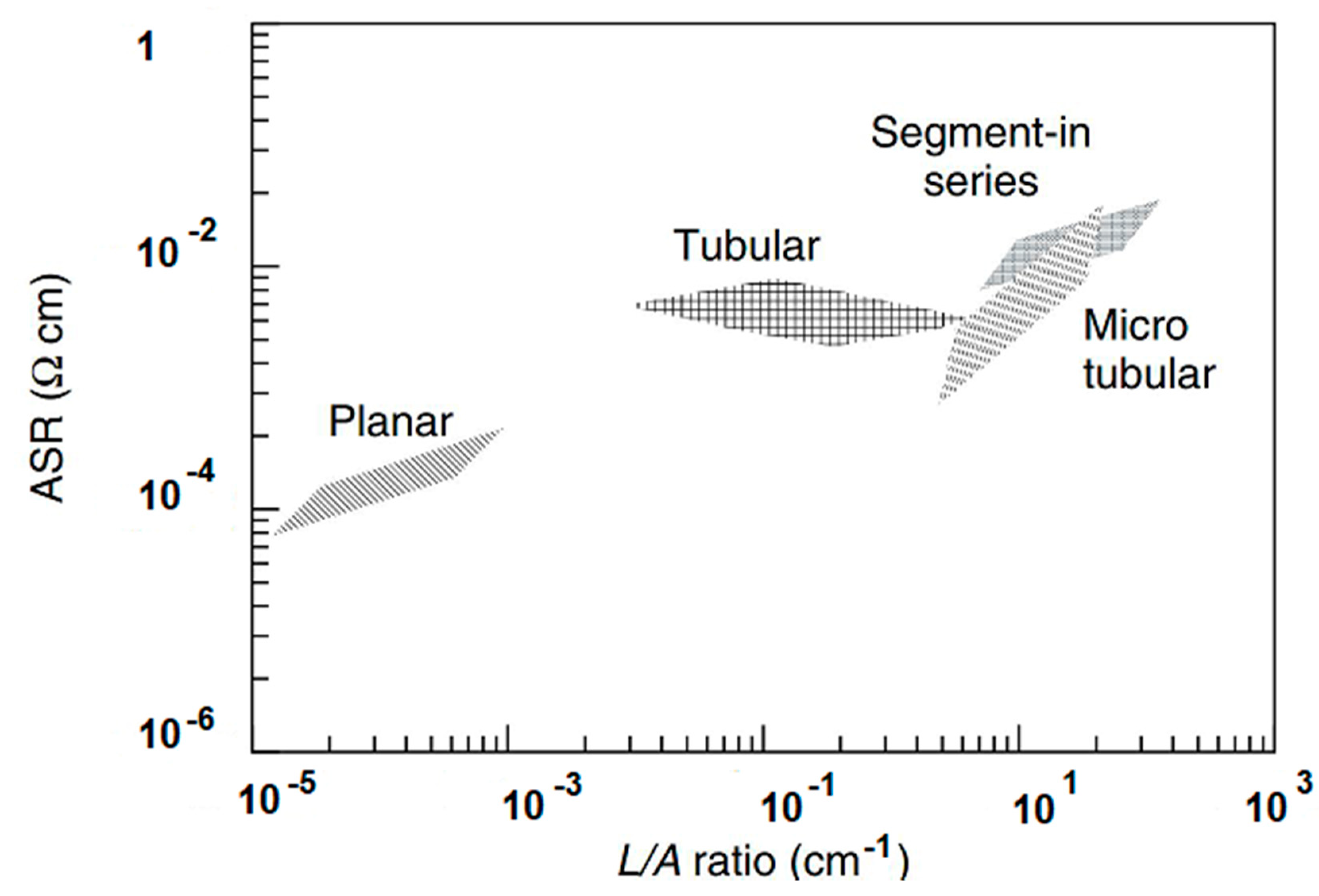Energies 14 01280 g013 Energies 14 01280 g013