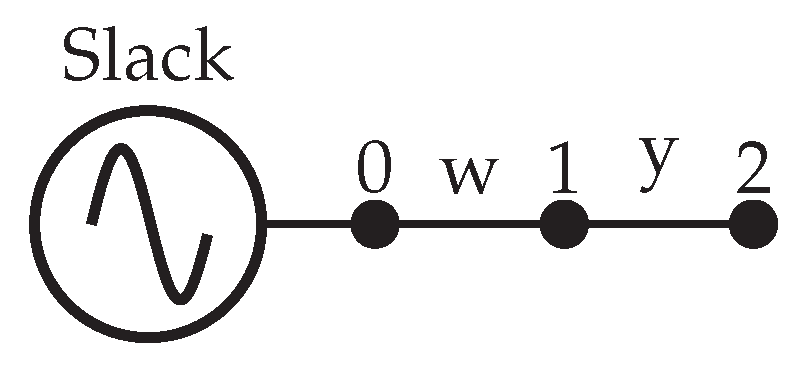 Energies 14 01282 g002