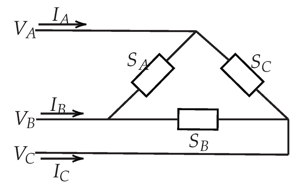 Energies 14 01282 g004