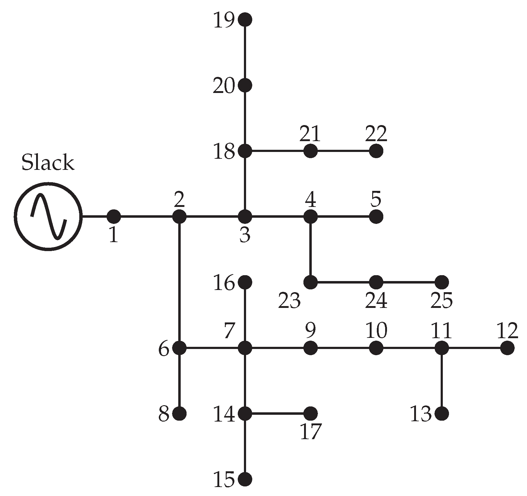 Energies 14 01282 g007