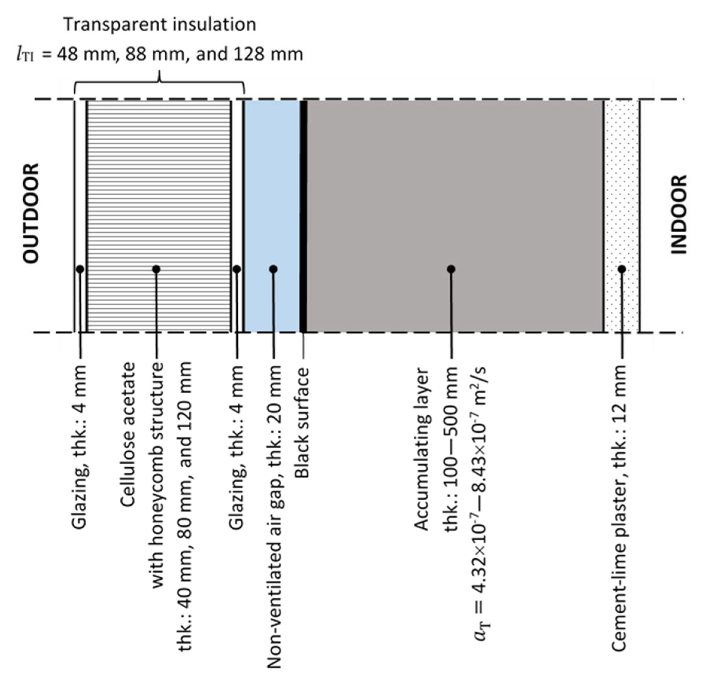 matlab 2009 grid transparent matlab 2009 grid transparent