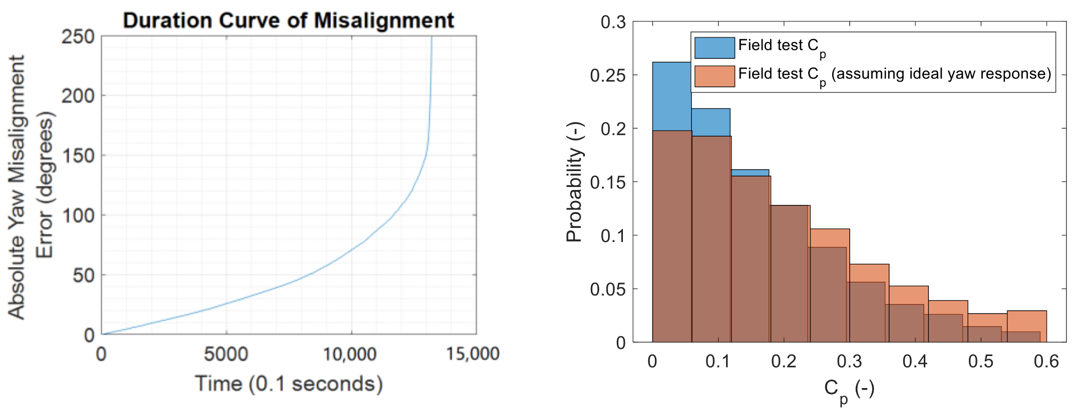 Energies 14 01288 g011