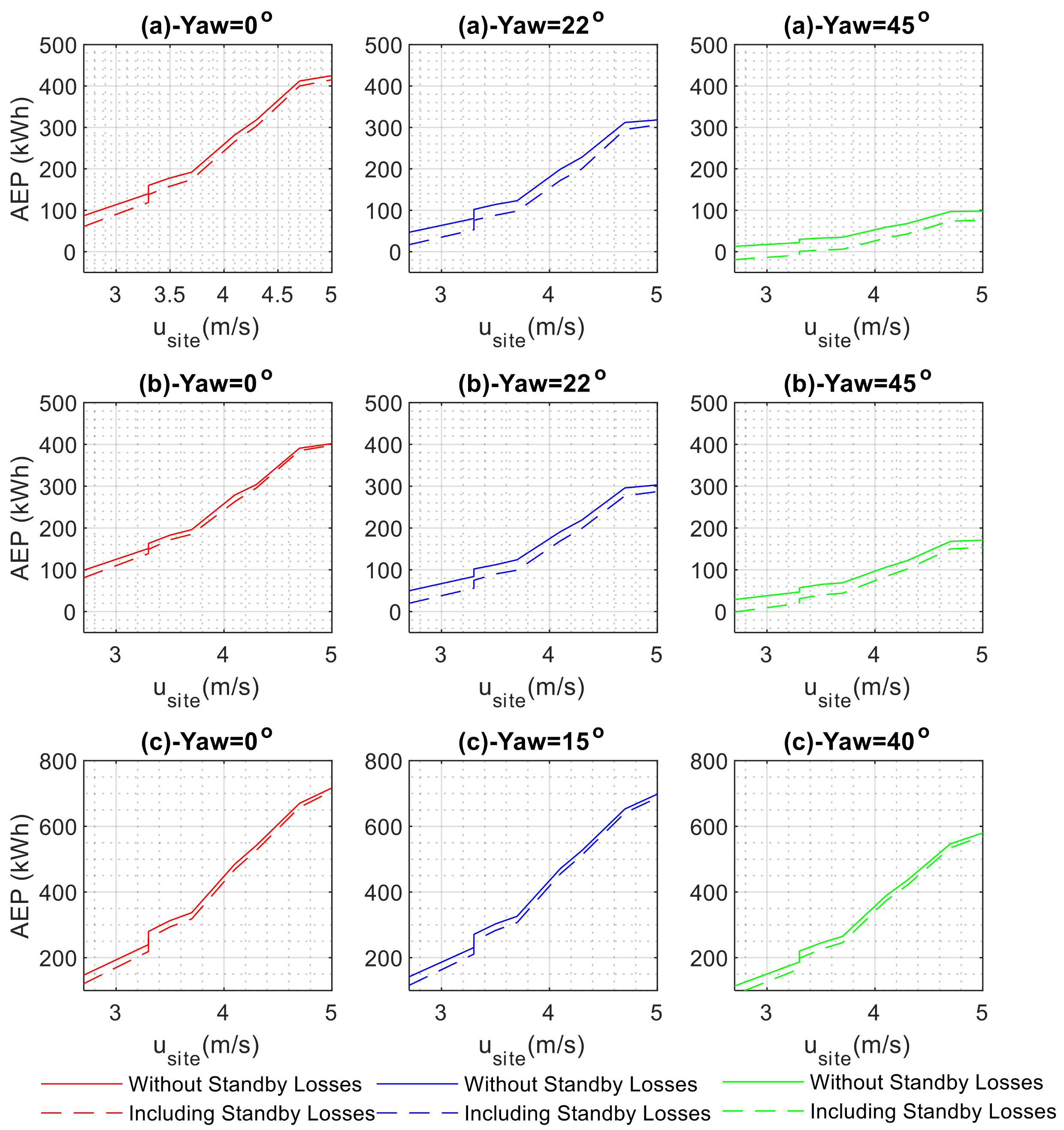 Energies 14 01288 g016
