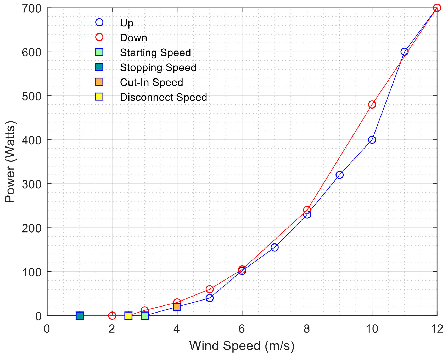 Energies 14 01288 g021