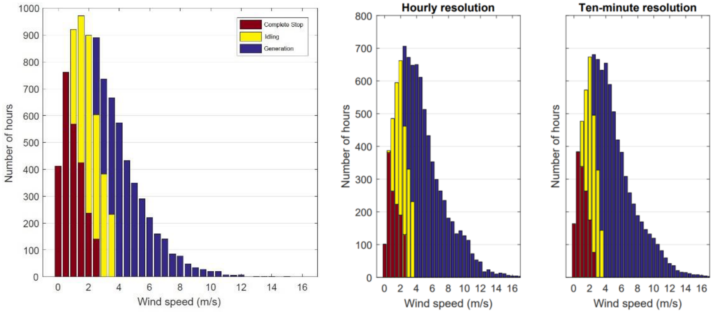 Energies 14 01288 g023