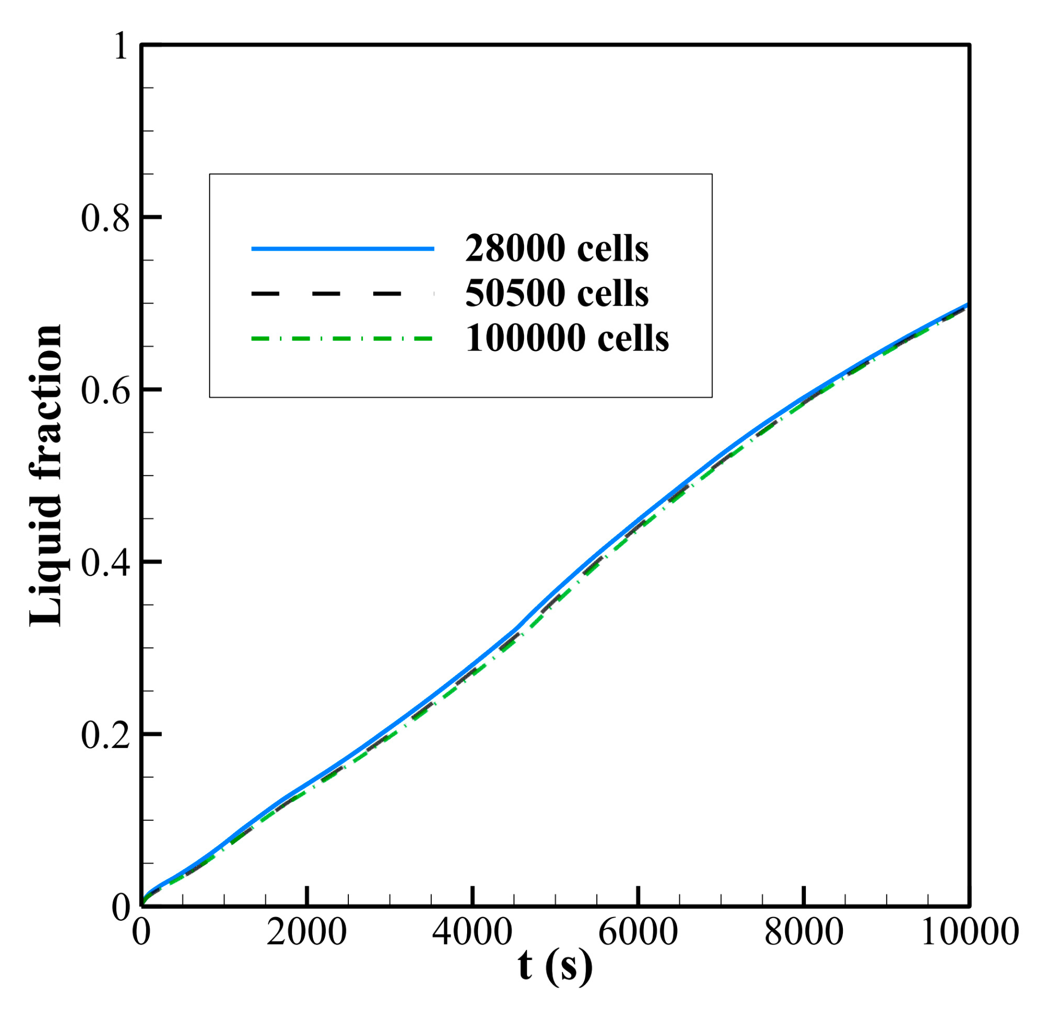 Energies 14 01289 g002 Energies 14 01289 g002
