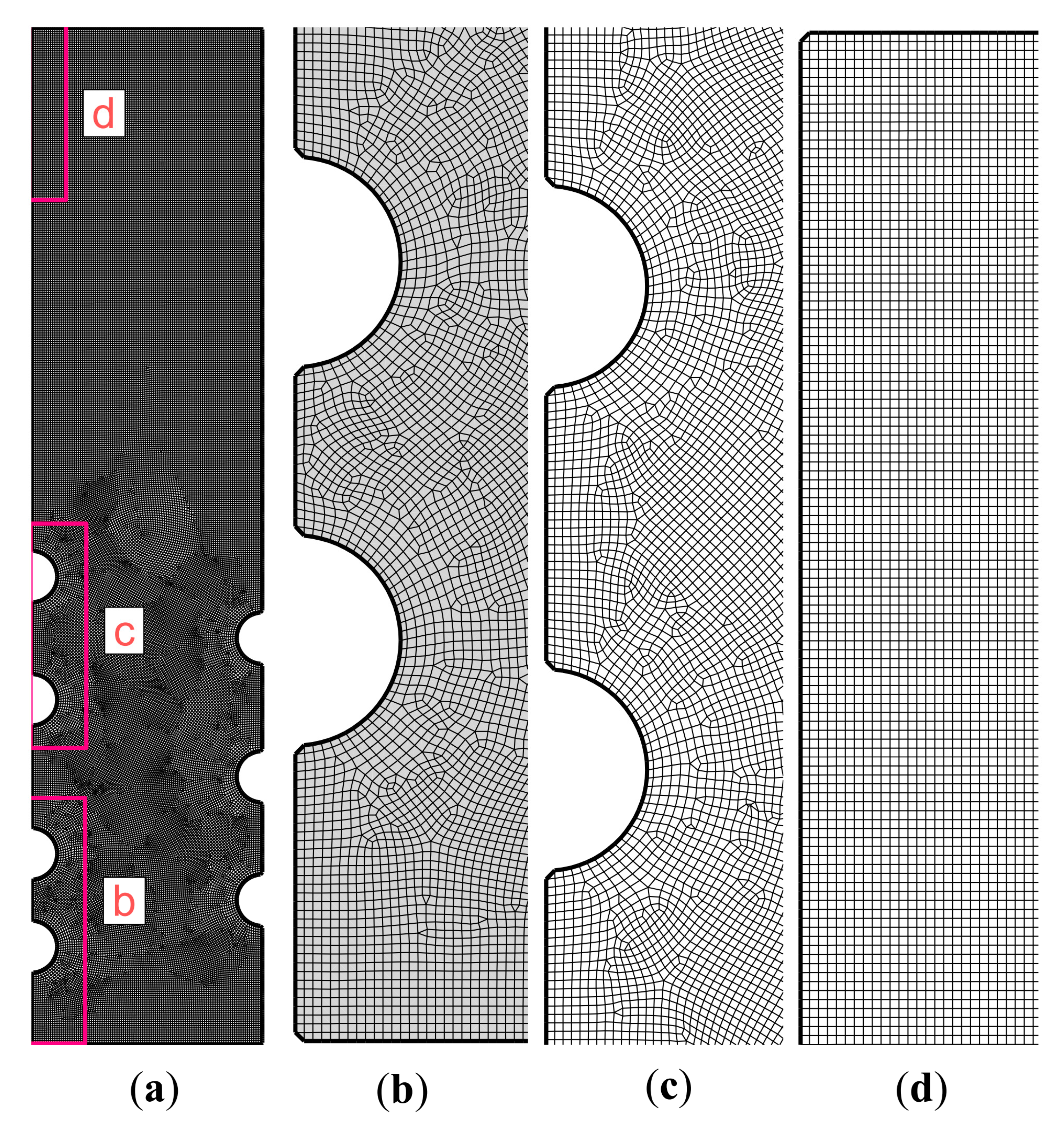 Energies 14 01289 g003 Energies 14 01289 g003