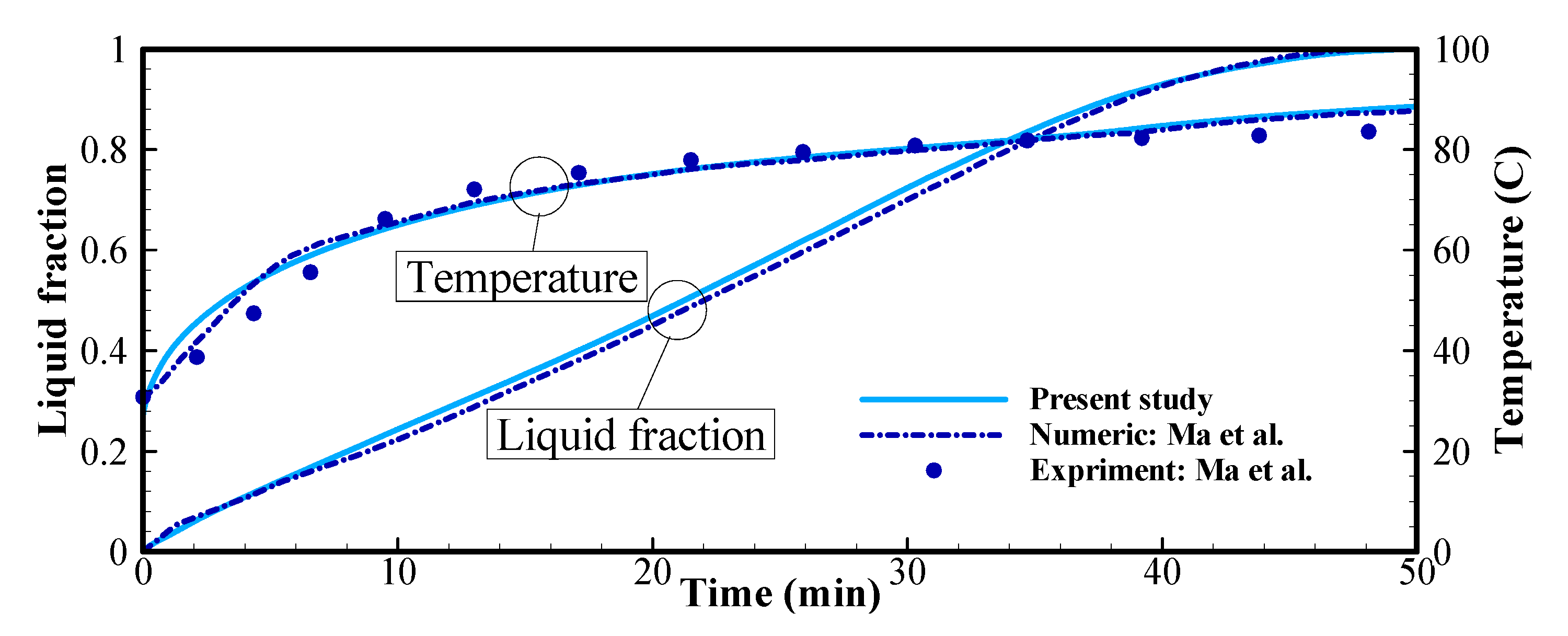 Energies 14 01289 g004 Energies 14 01289 g004
