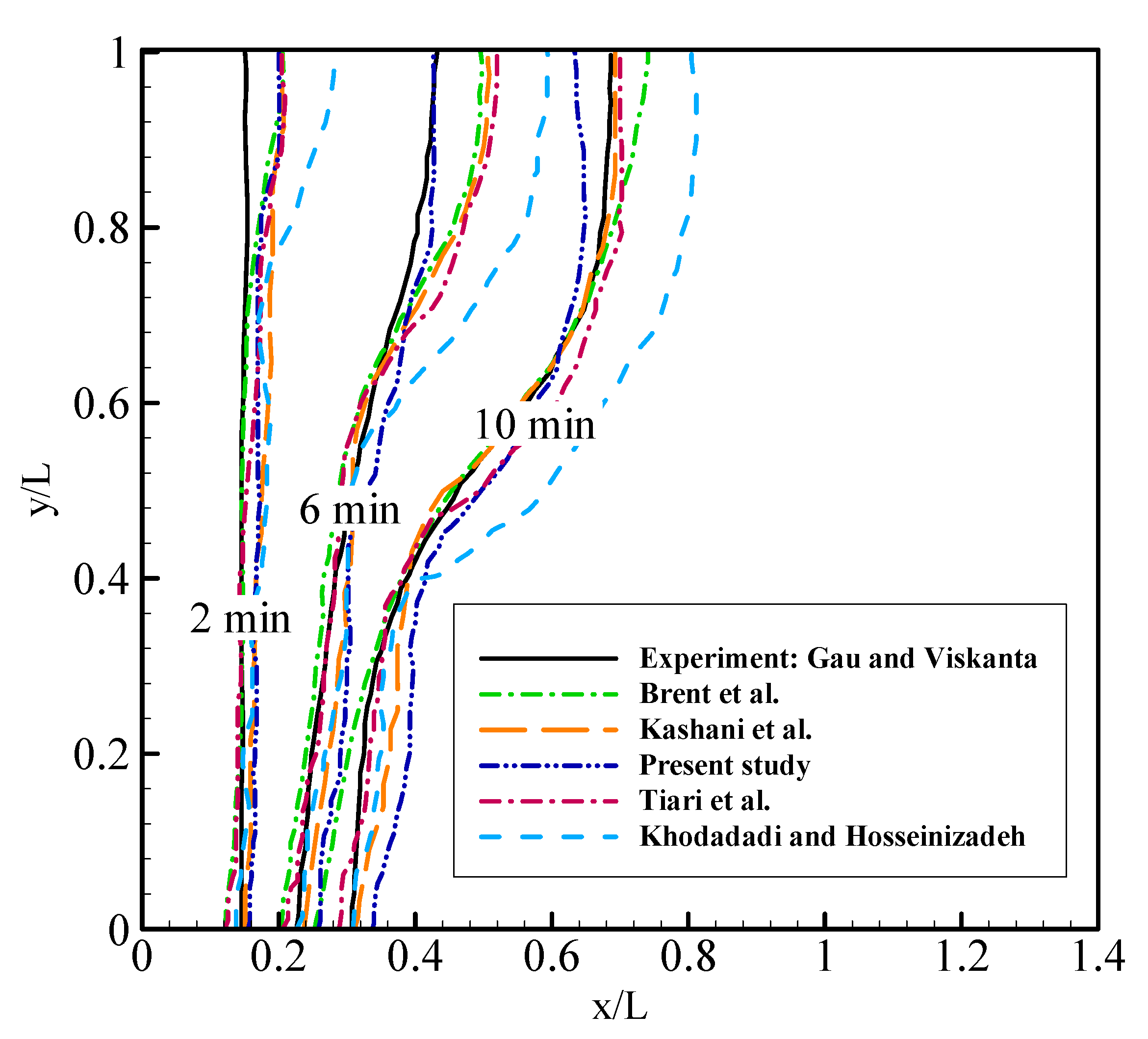 Energies 14 01289 g005 Energies 14 01289 g005