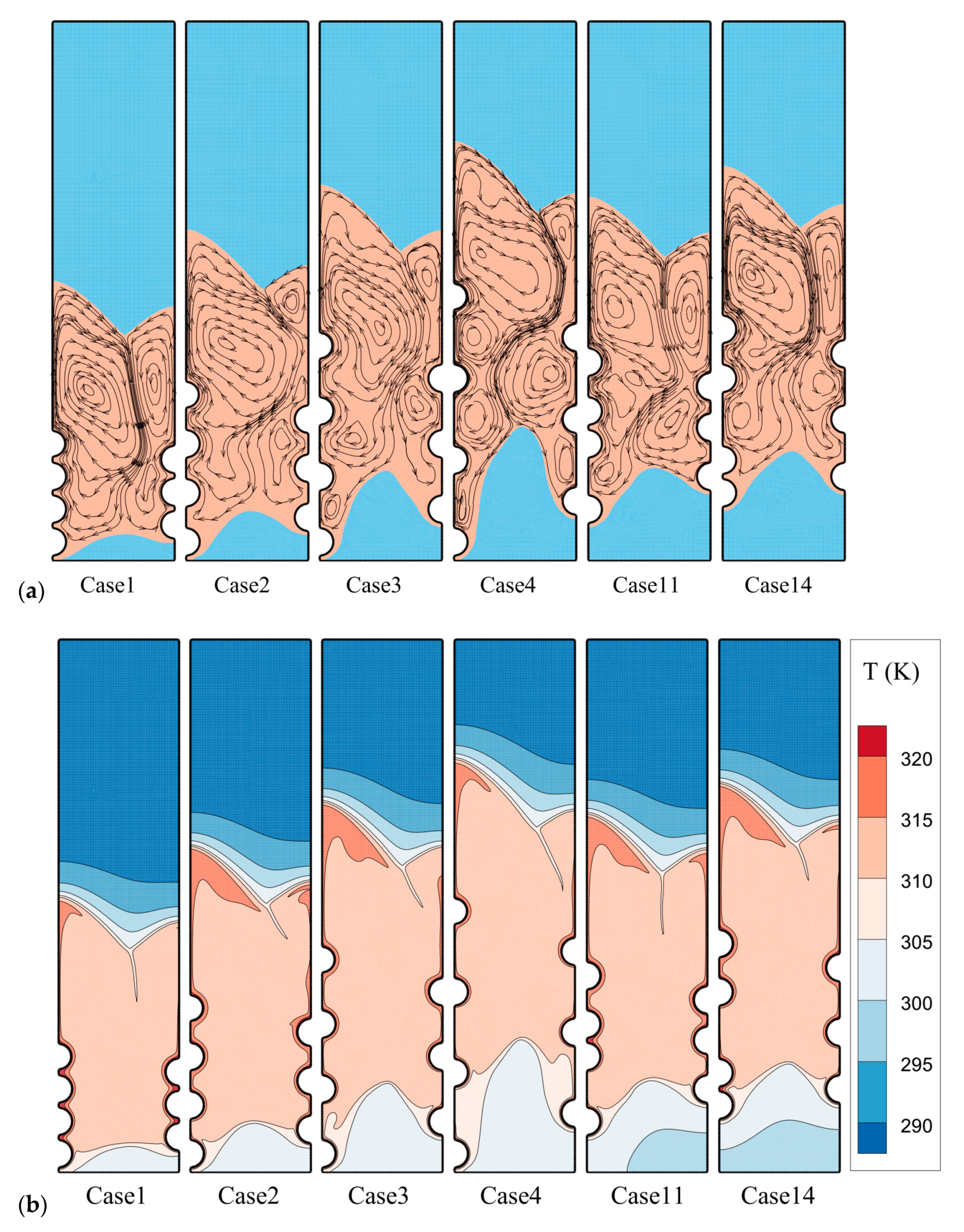 Energies 14 01289 g008 Energies 14 01289 g008