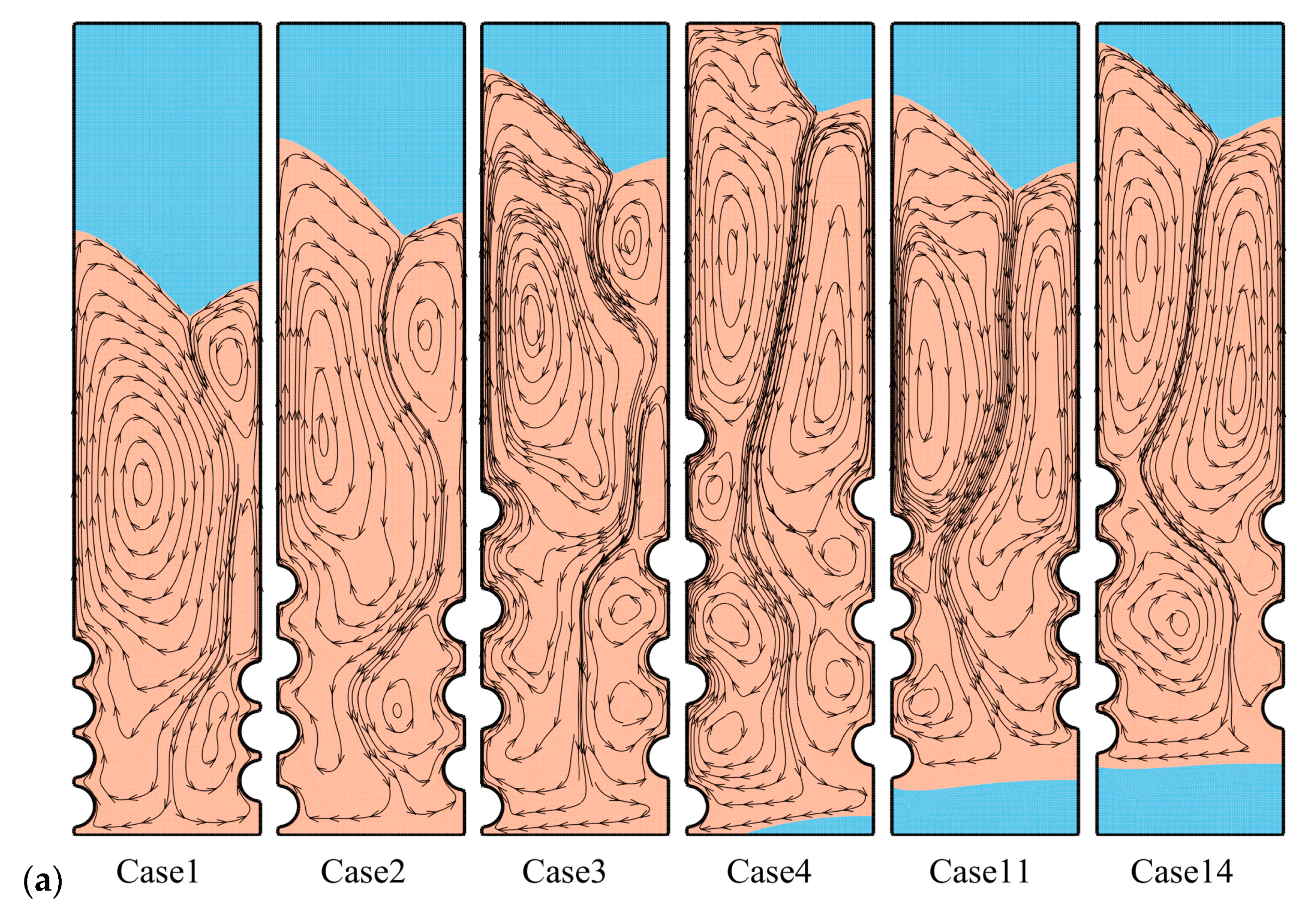 Energies 14 01289 g010a Energies 14 01289 g010a
