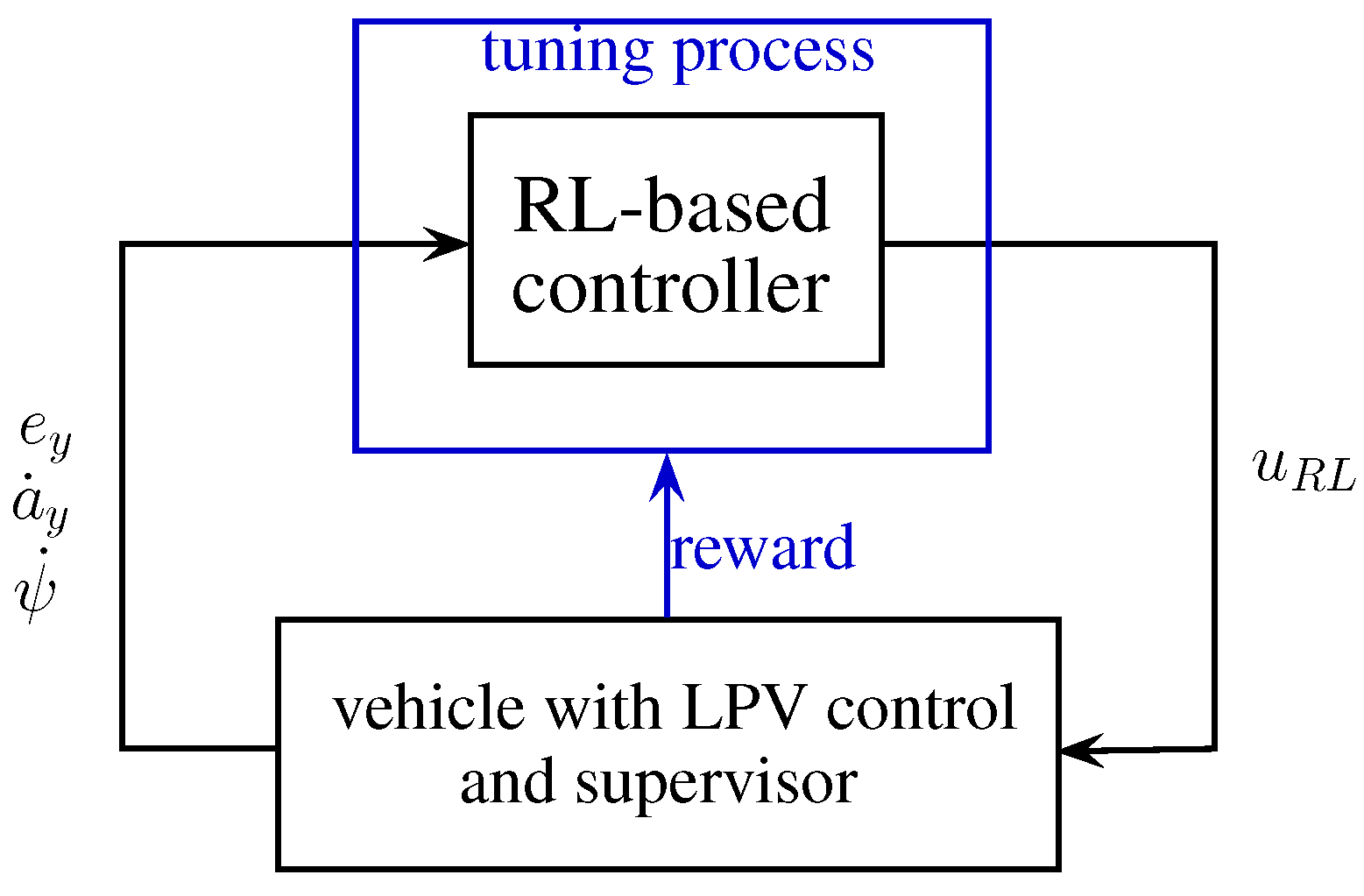 Energies 14 01291 g002