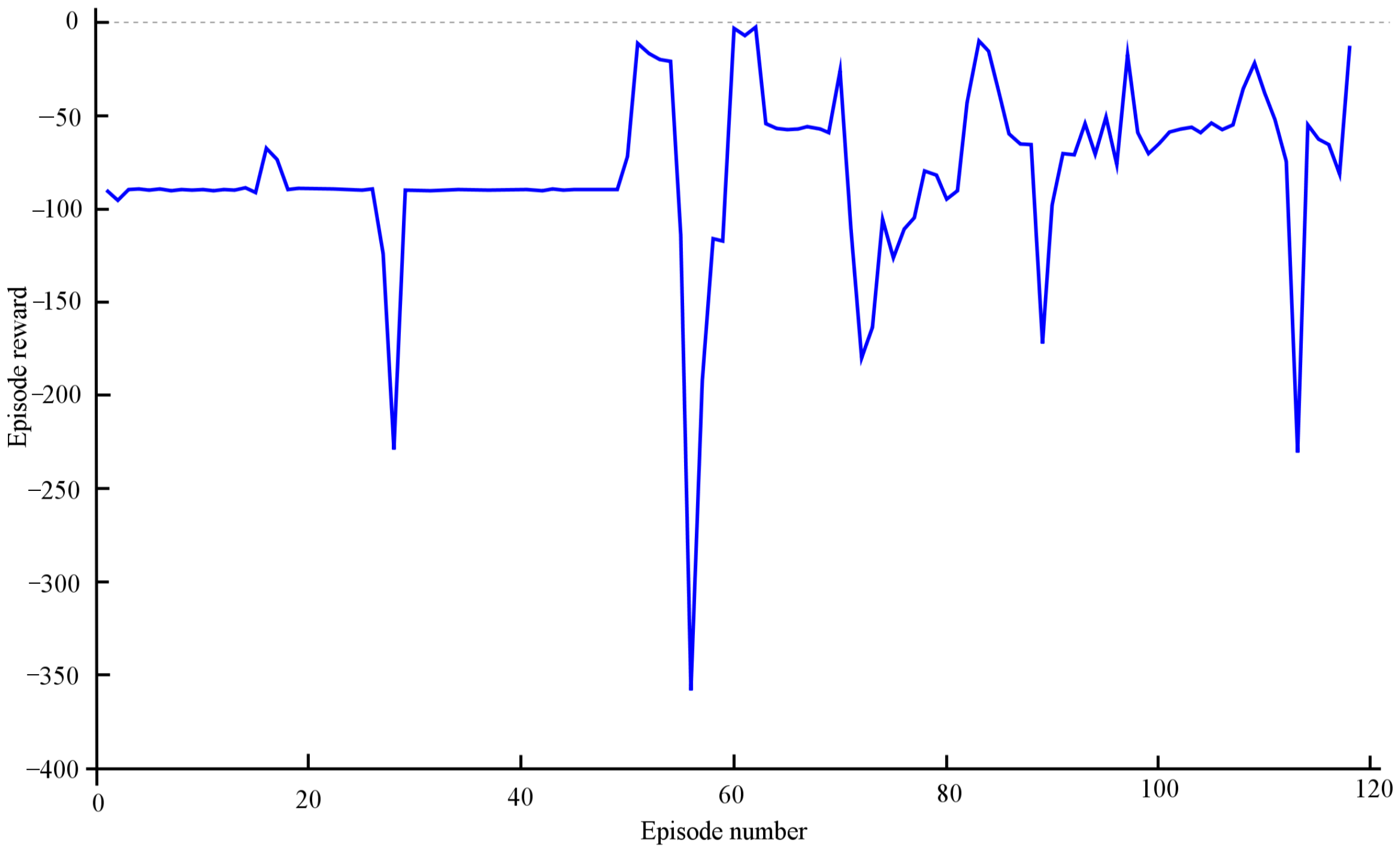 Energies 14 01291 g003