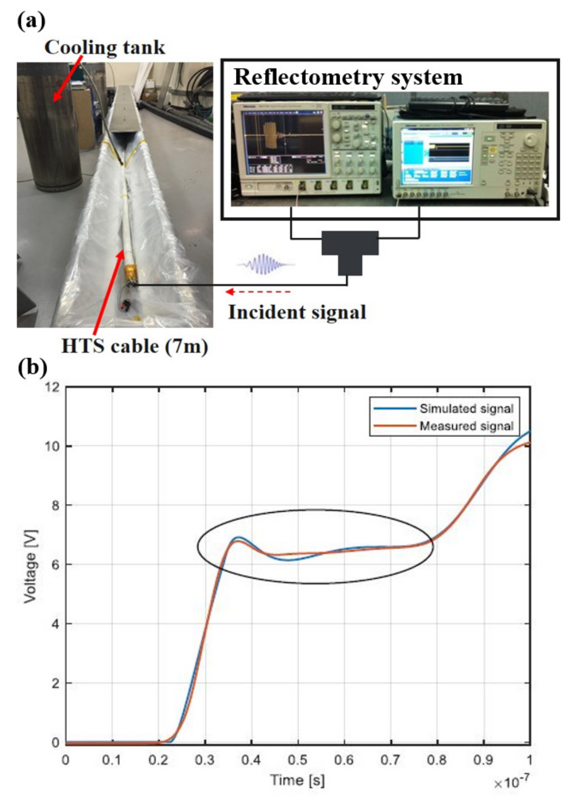 Energies 14 01292 g007 Energies 14 01292 g007
