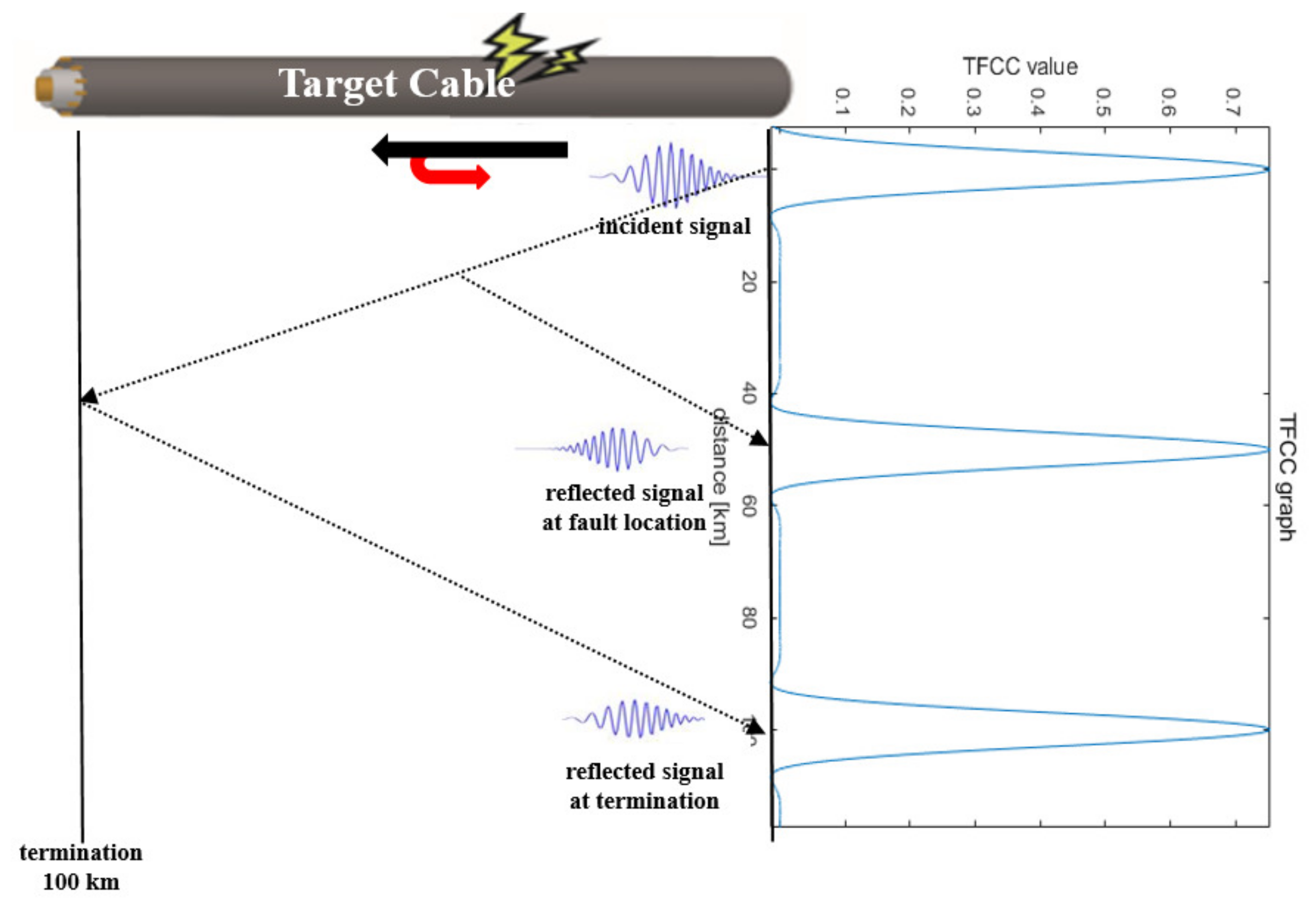 Energies 14 01292 g011 Energies 14 01292 g011