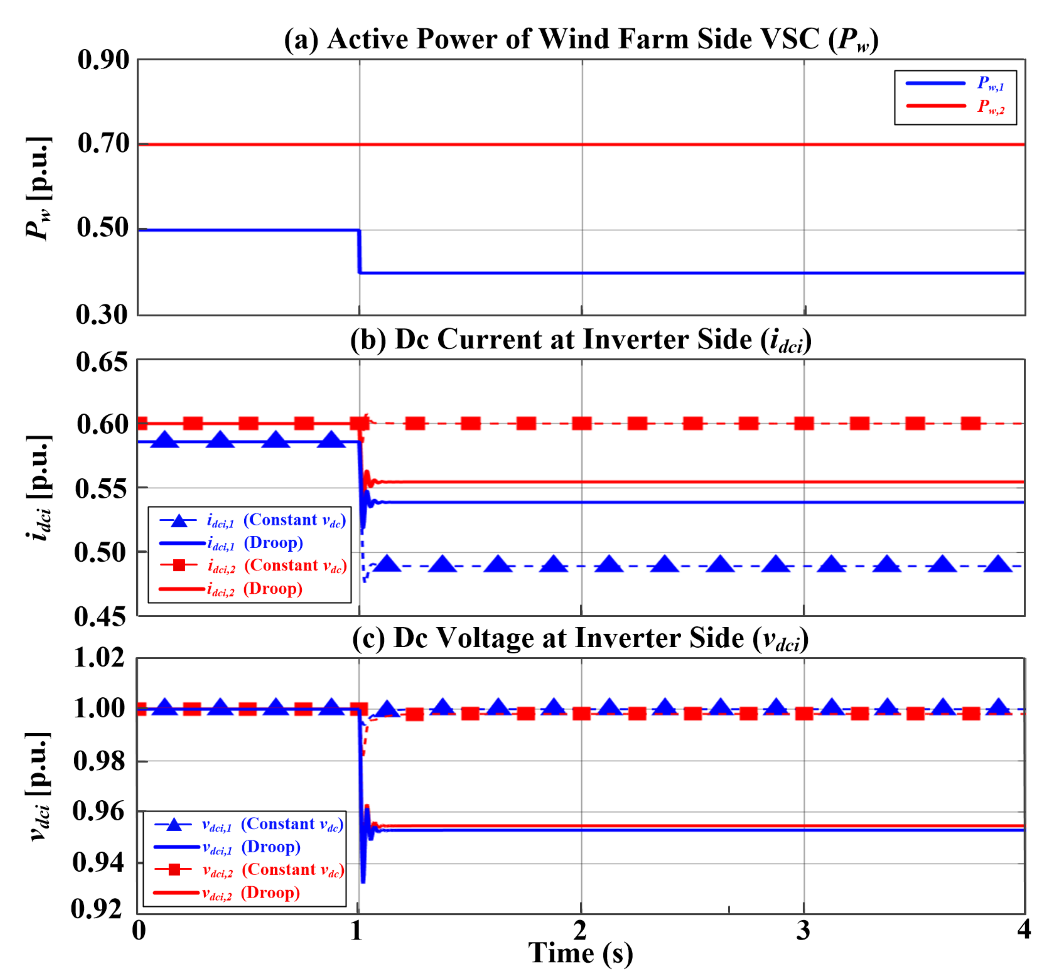 Energies 14 01292 g012 Energies 14 01292 g012