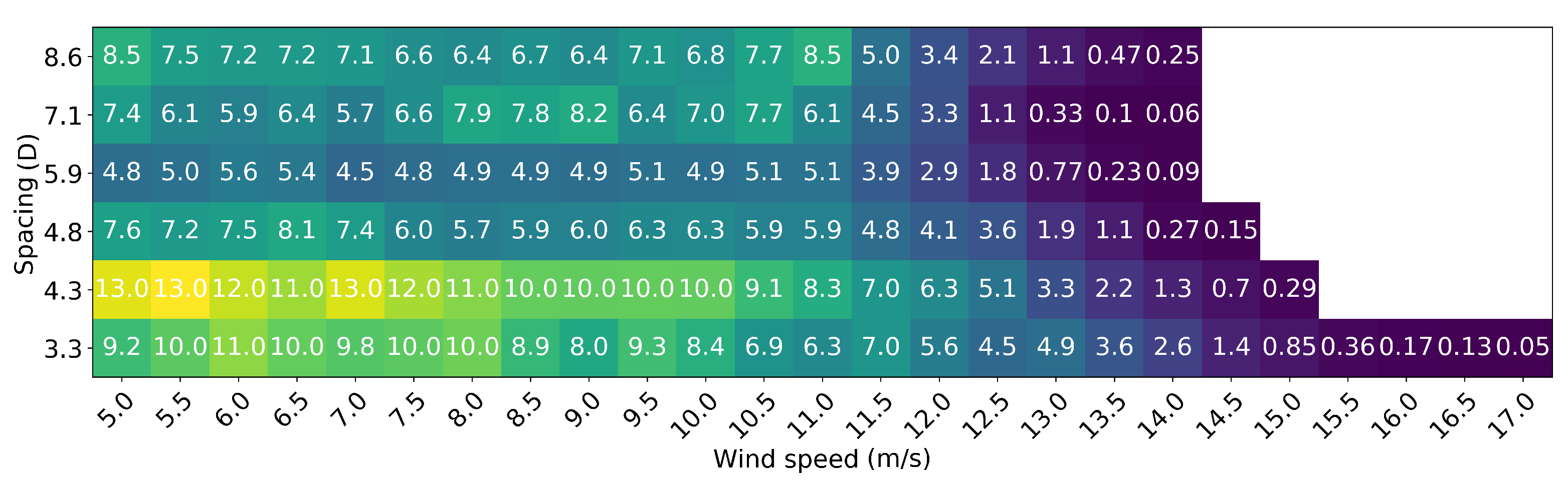 Energies 14 01293 g008