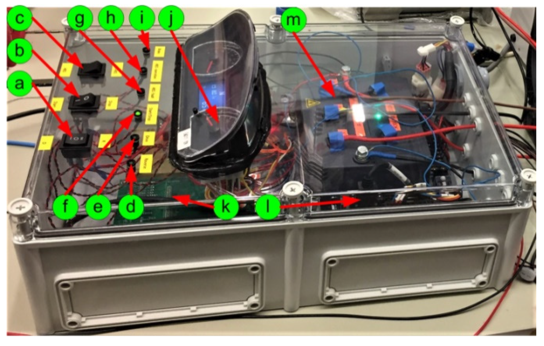 Energies 14 01294 g008 Energies 14 01294 g008