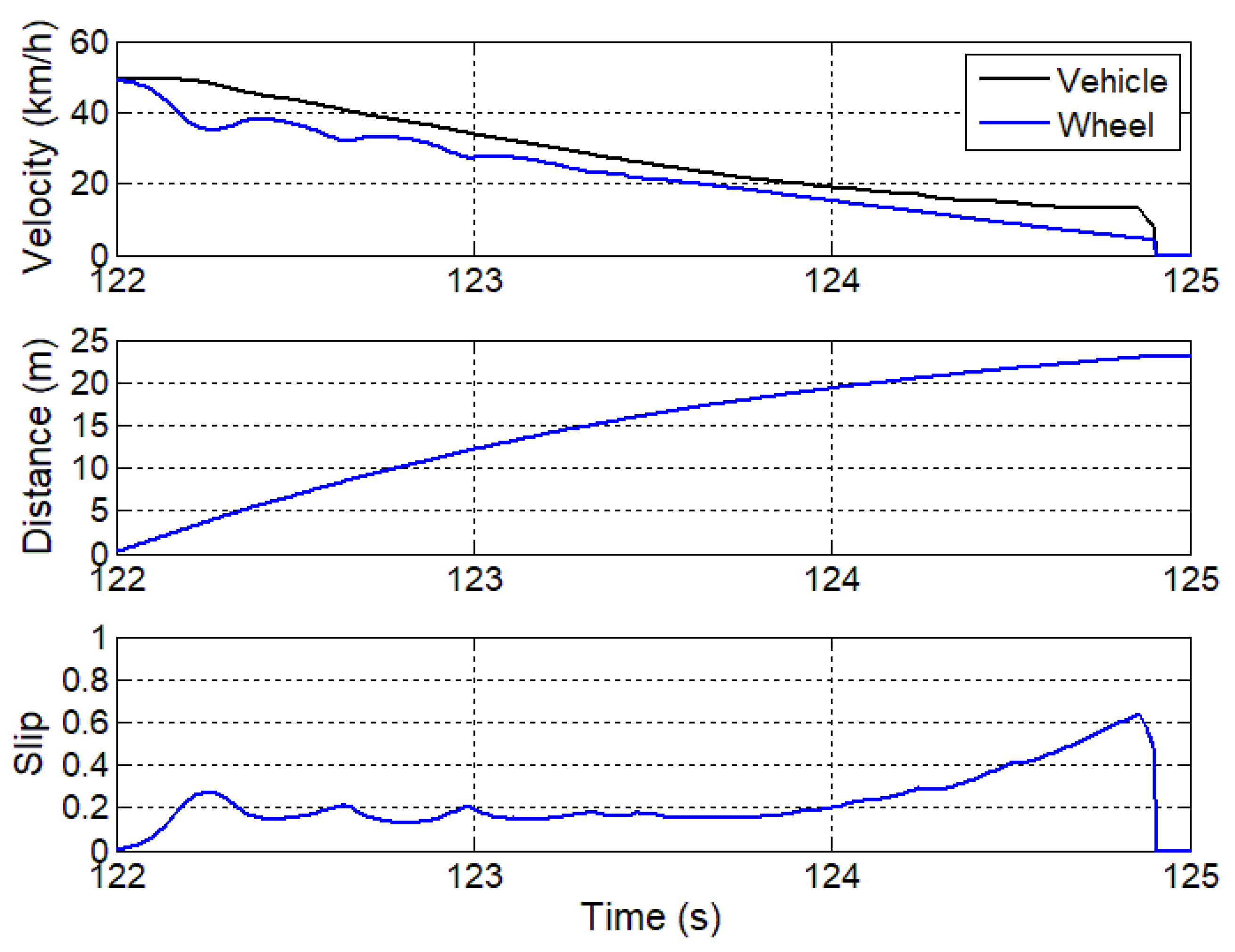 Energies 14 01294 g009 Energies 14 01294 g009