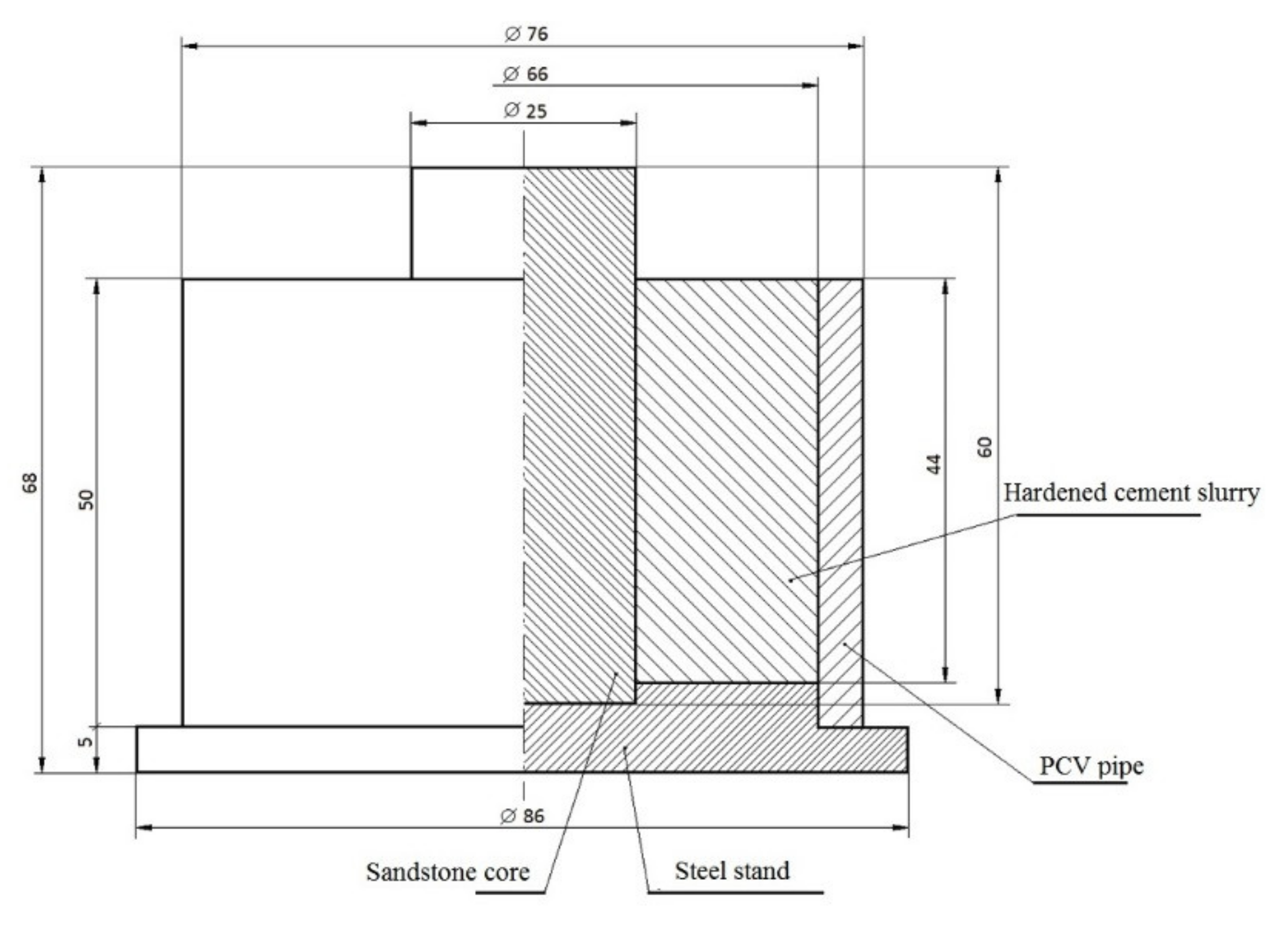 Energies 14 01295 g011 Energies 14 01295 g011