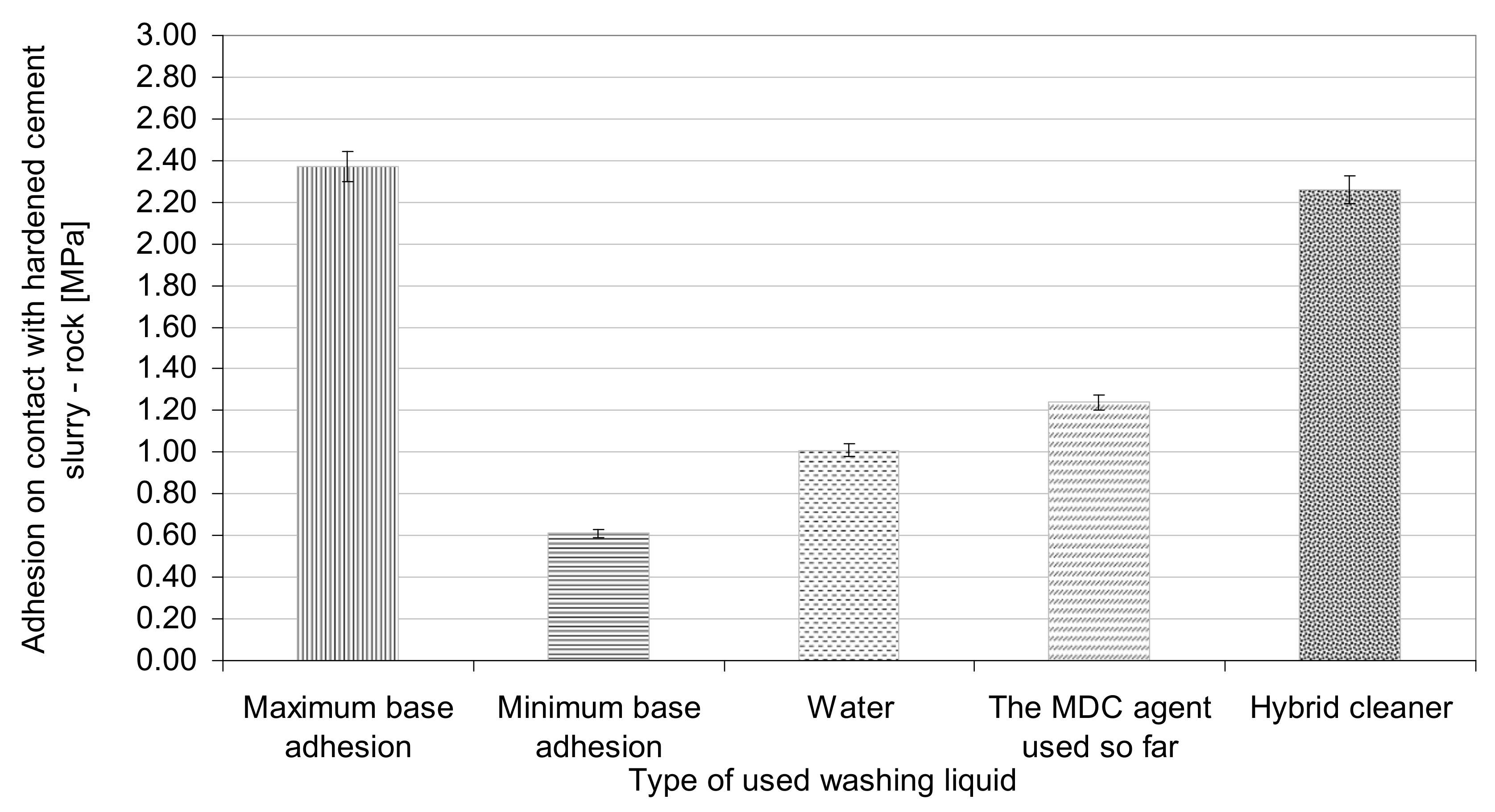 Energies 14 01295 g012 Energies 14 01295 g012