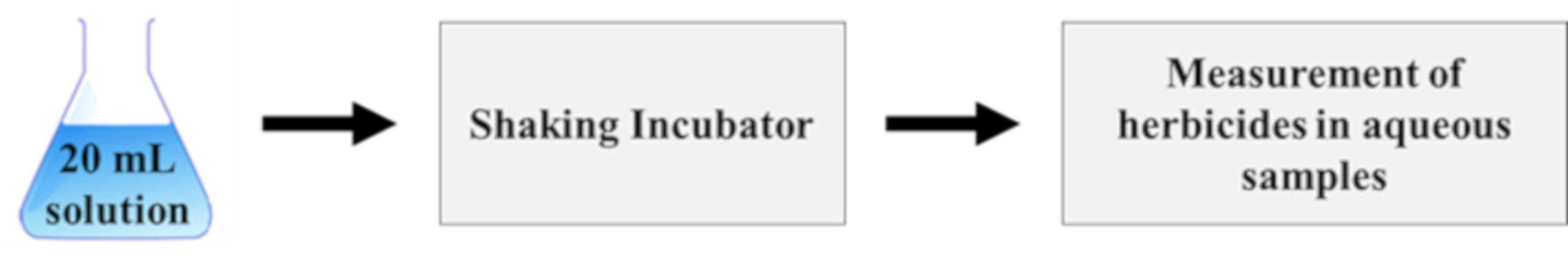 Energies 14 01297 g001 Energies 14 01297 g001