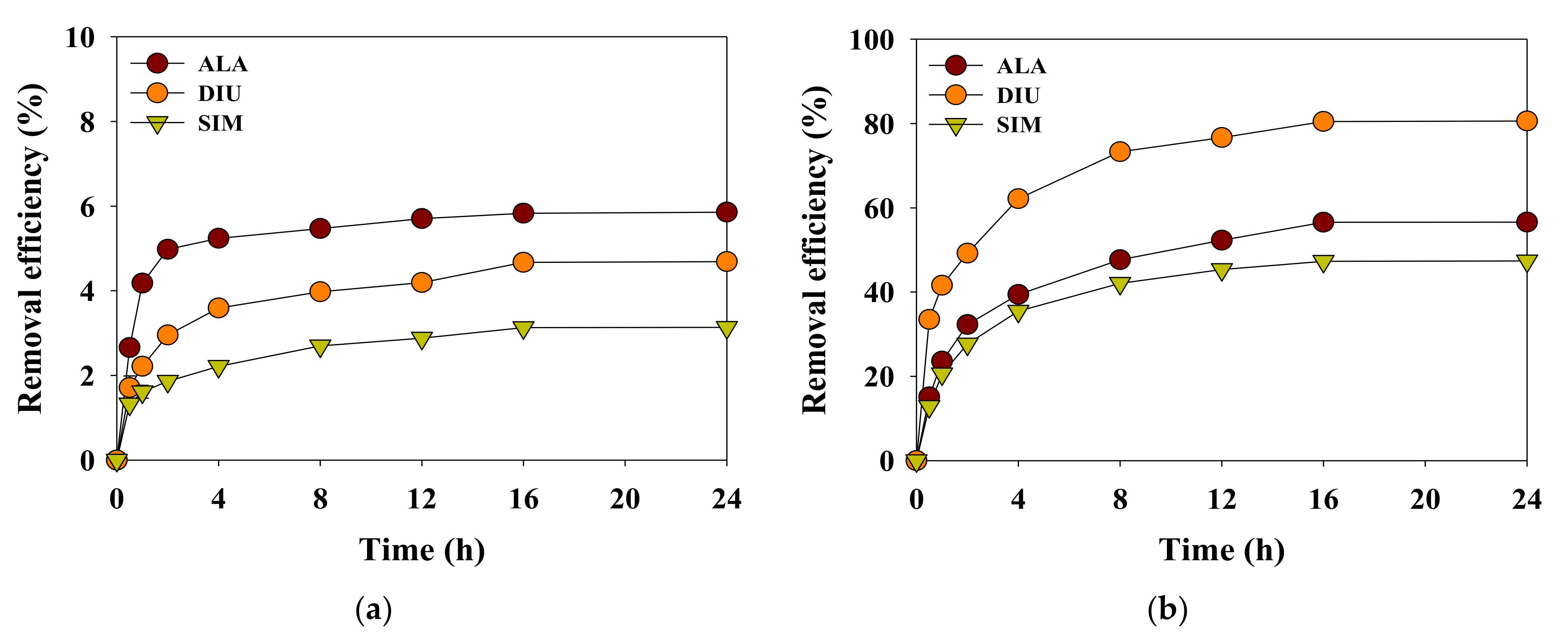 Energies 14 01297 g005 Energies 14 01297 g005
