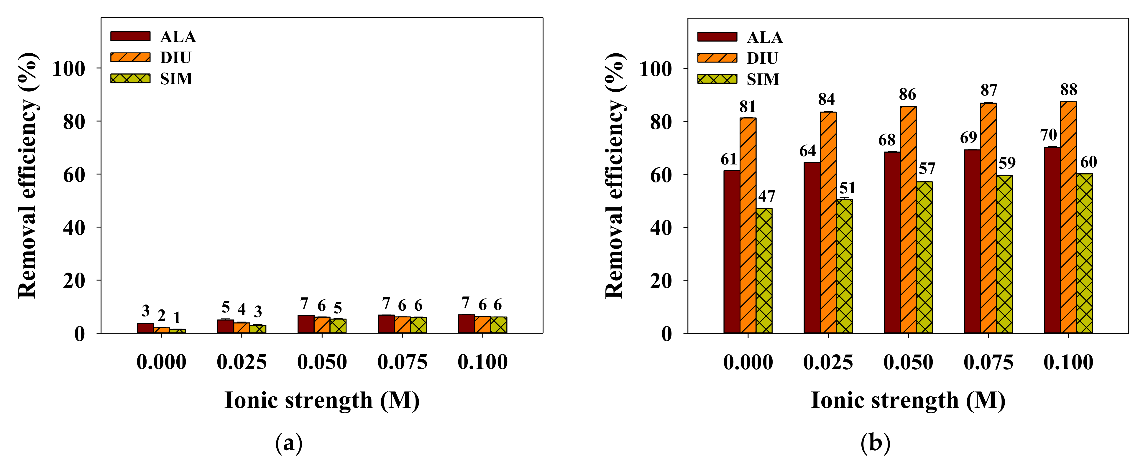 Energies 14 01297 g009 Energies 14 01297 g009