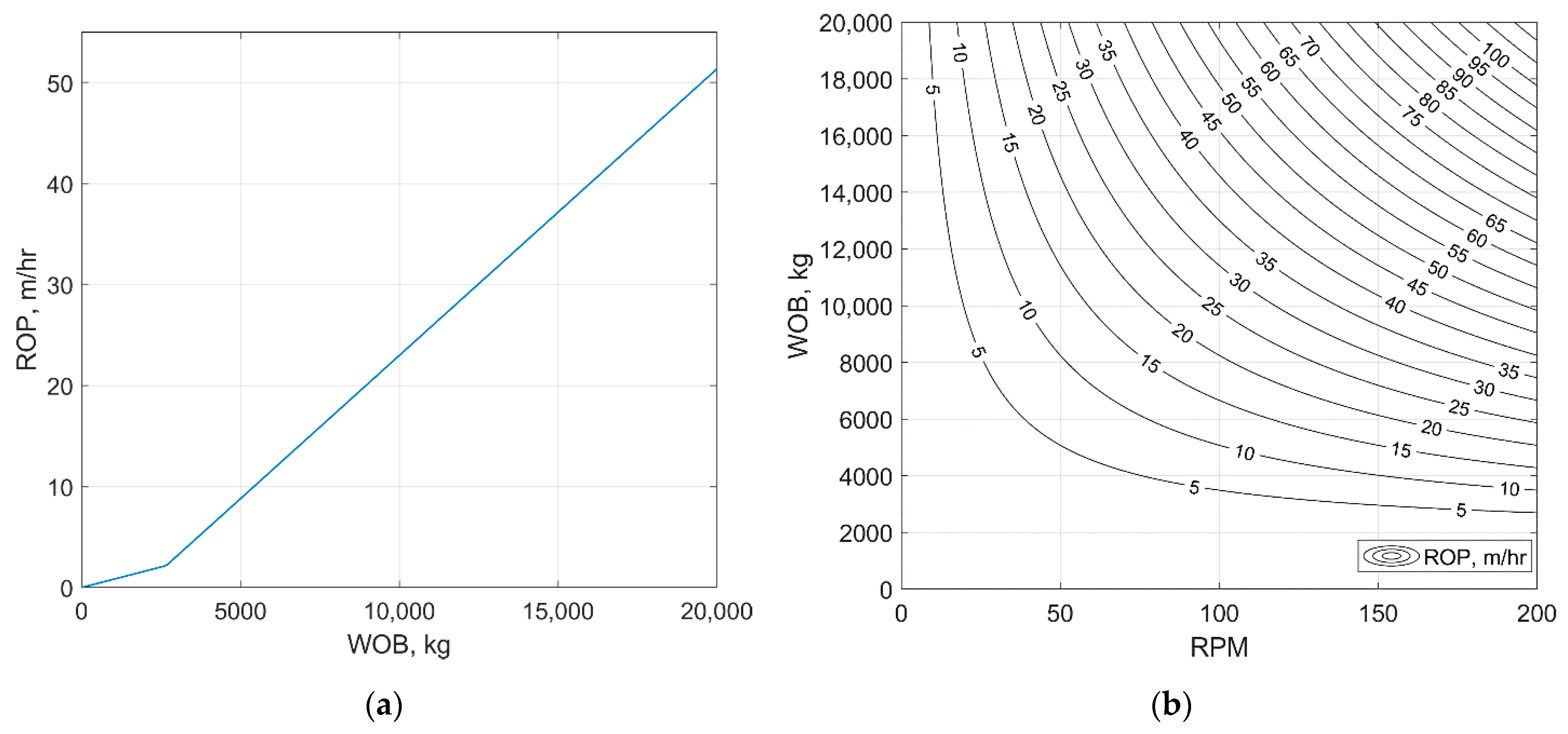Energies 14 01298 g001 Energies 14 01298 g001