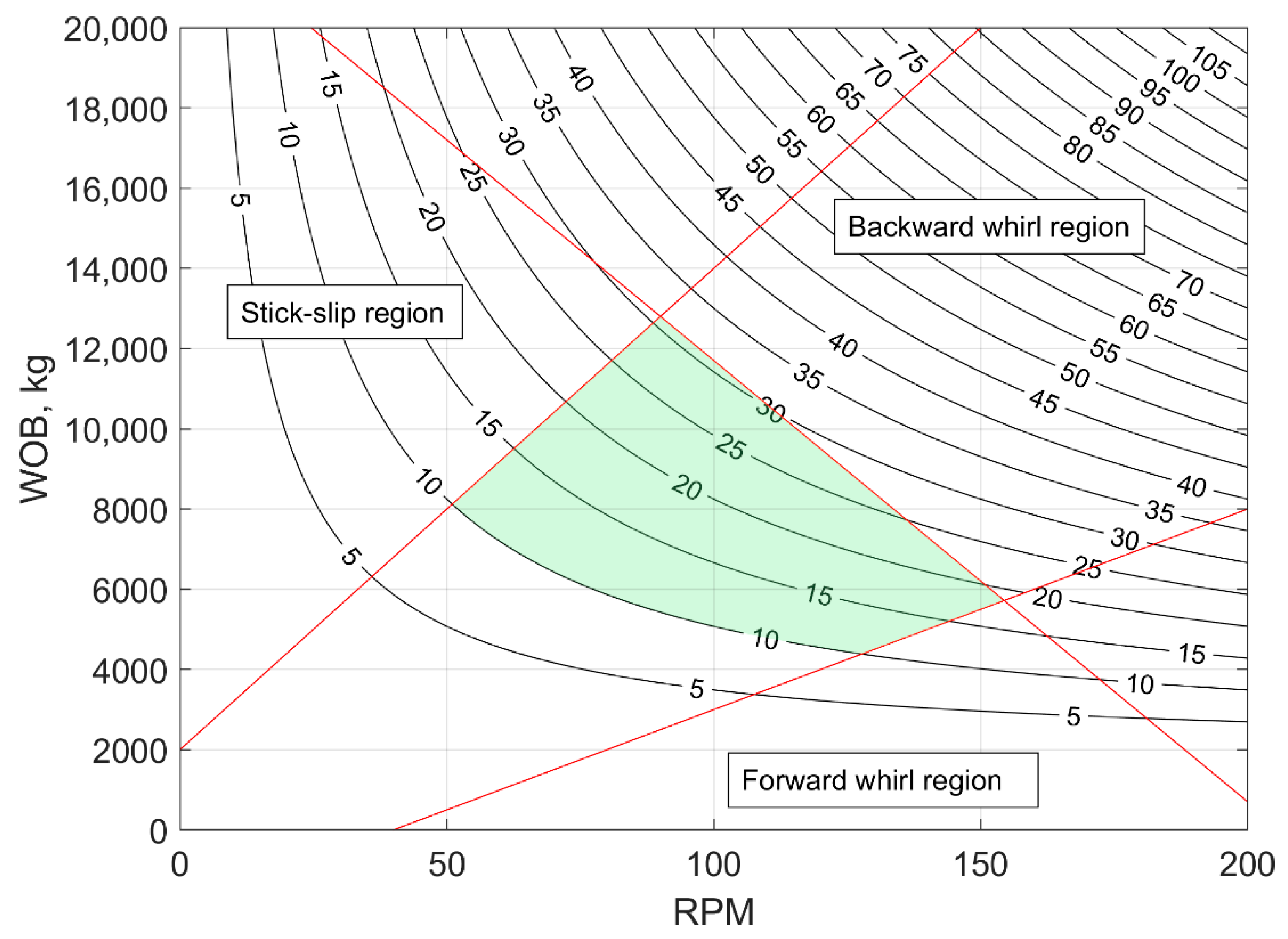 Energies 14 01298 g002 Energies 14 01298 g002