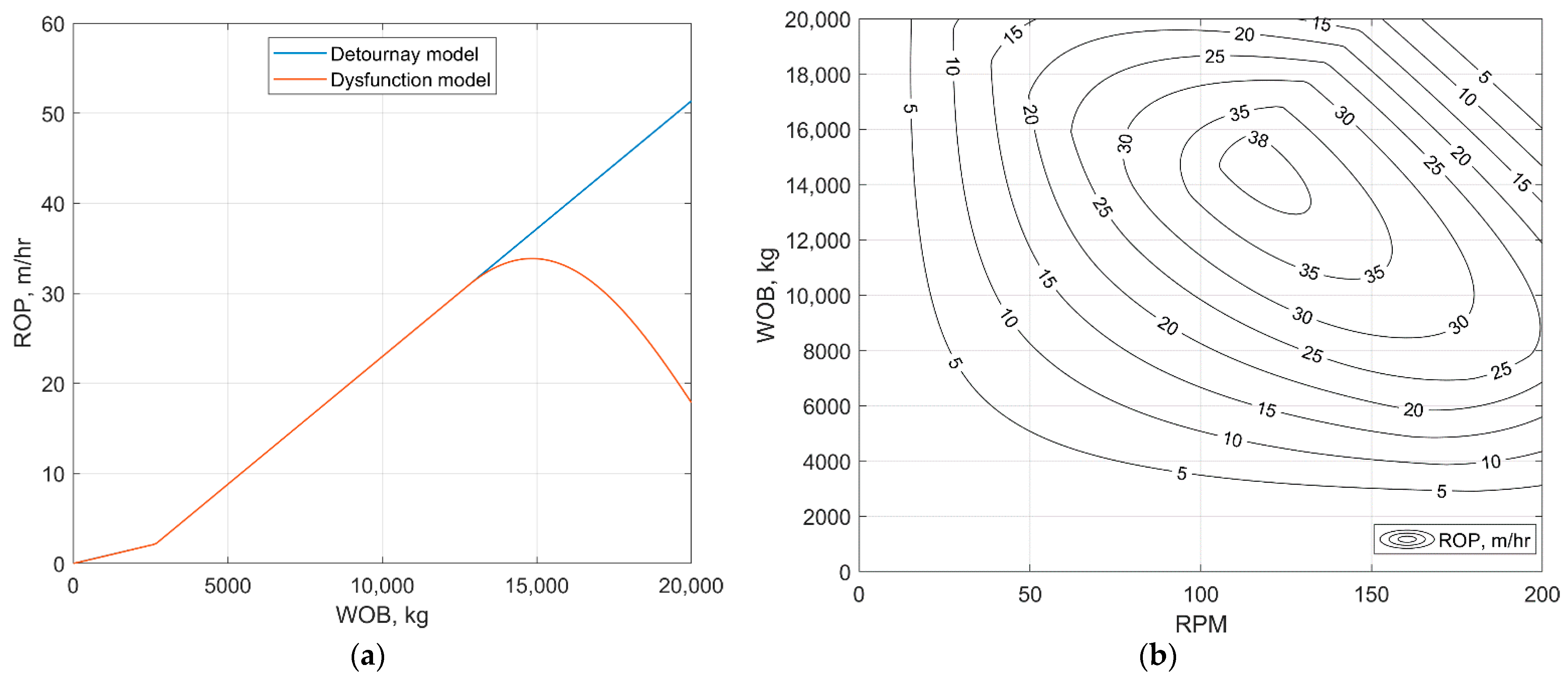 Energies 14 01298 g003 Energies 14 01298 g003