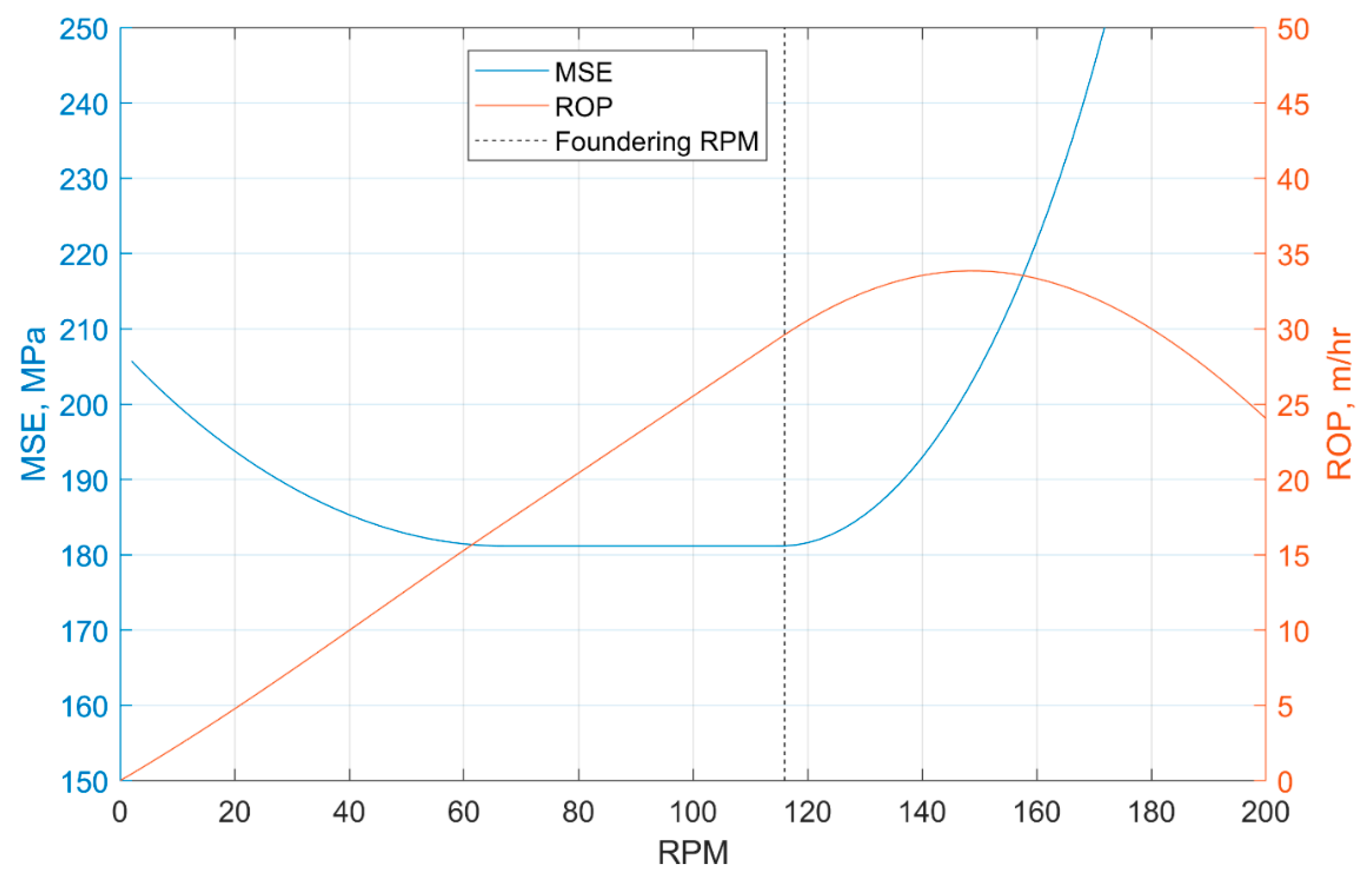 Energies 14 01298 g005 Energies 14 01298 g005