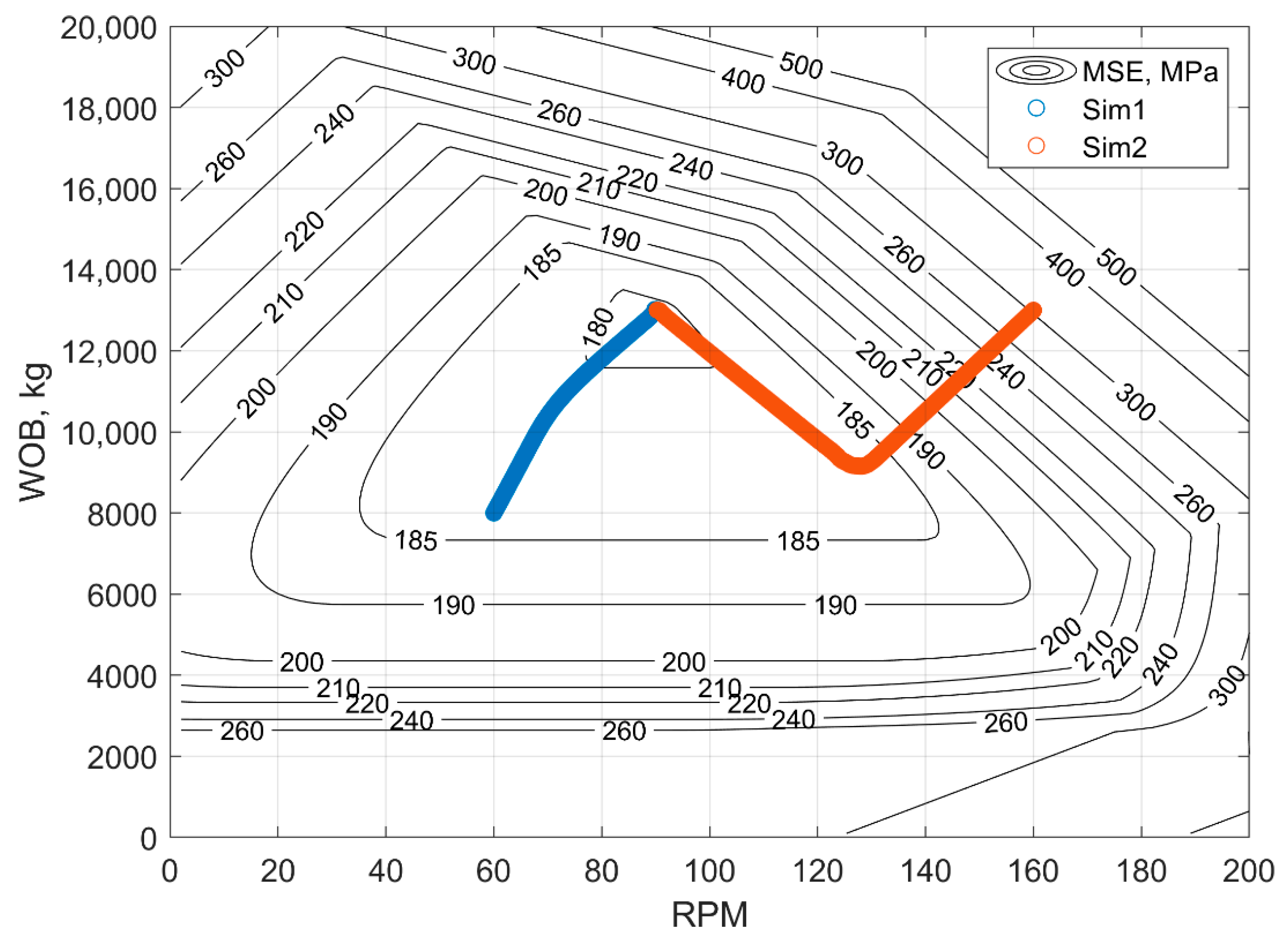 Energies 14 01298 g013 Energies 14 01298 g013