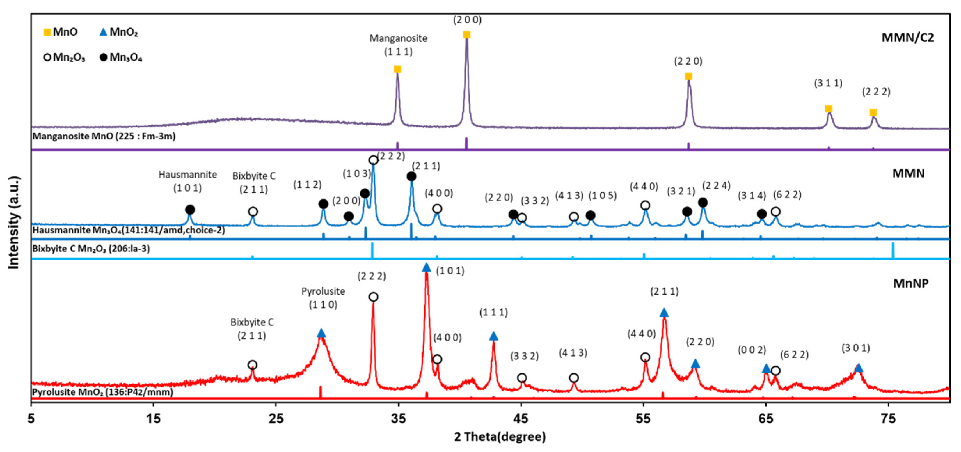 Energies 14 01299 g002 Energies 14 01299 g002