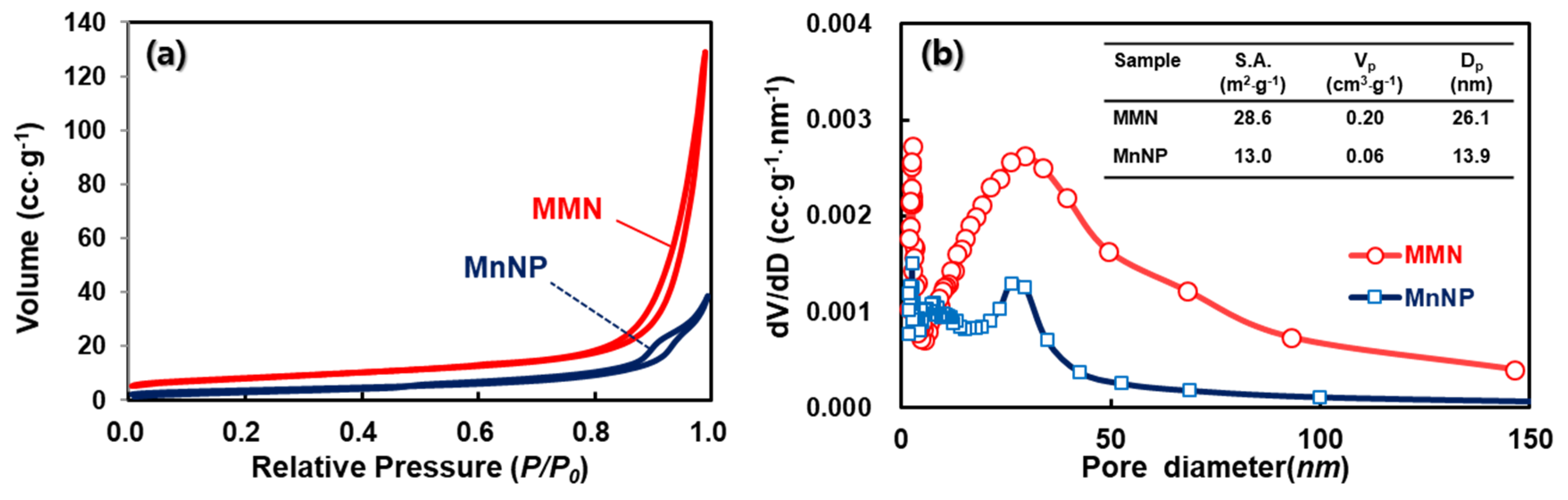 Energies 14 01299 g004 Energies 14 01299 g004