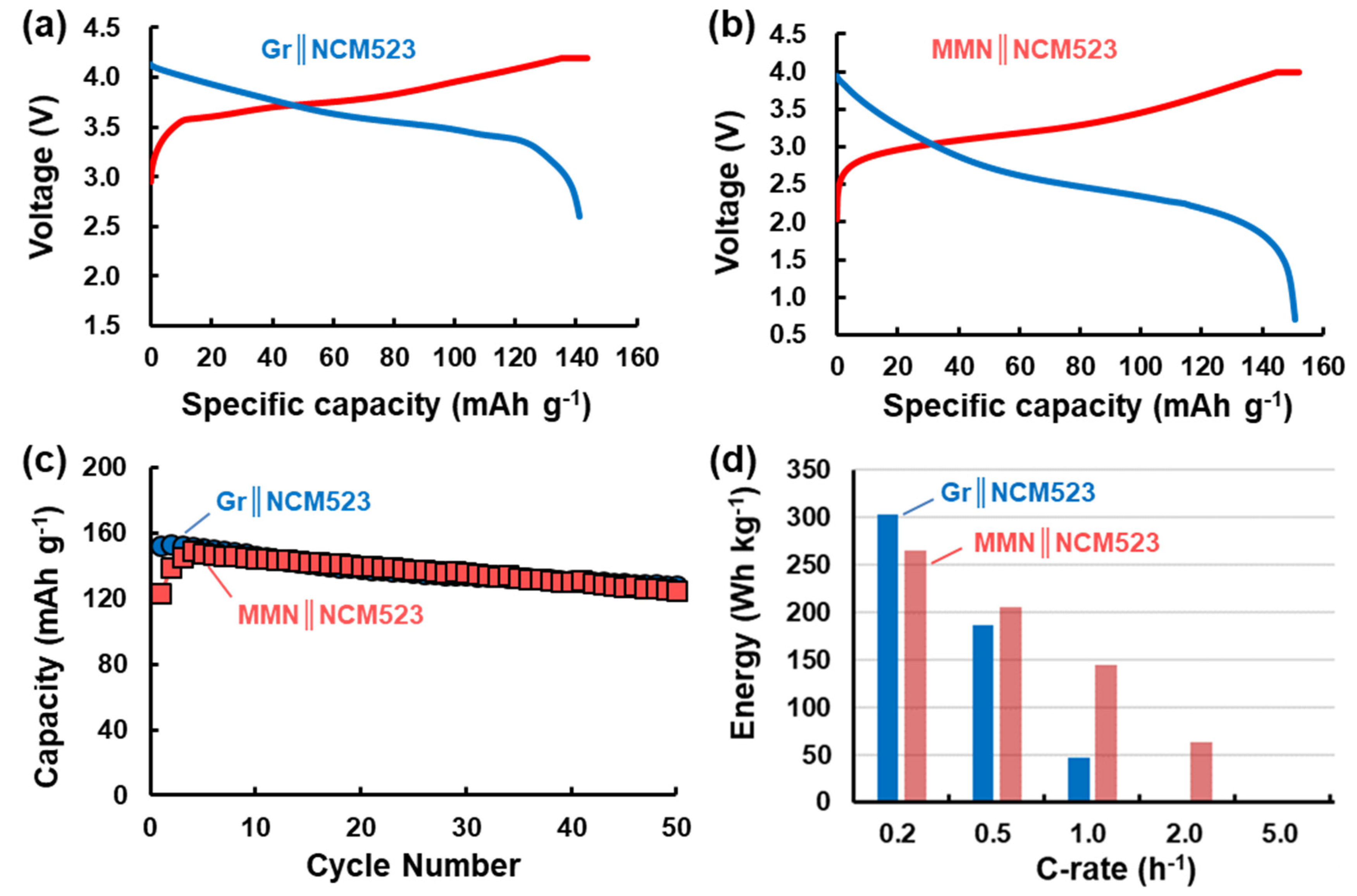 Energies 14 01299 g006 Energies 14 01299 g006