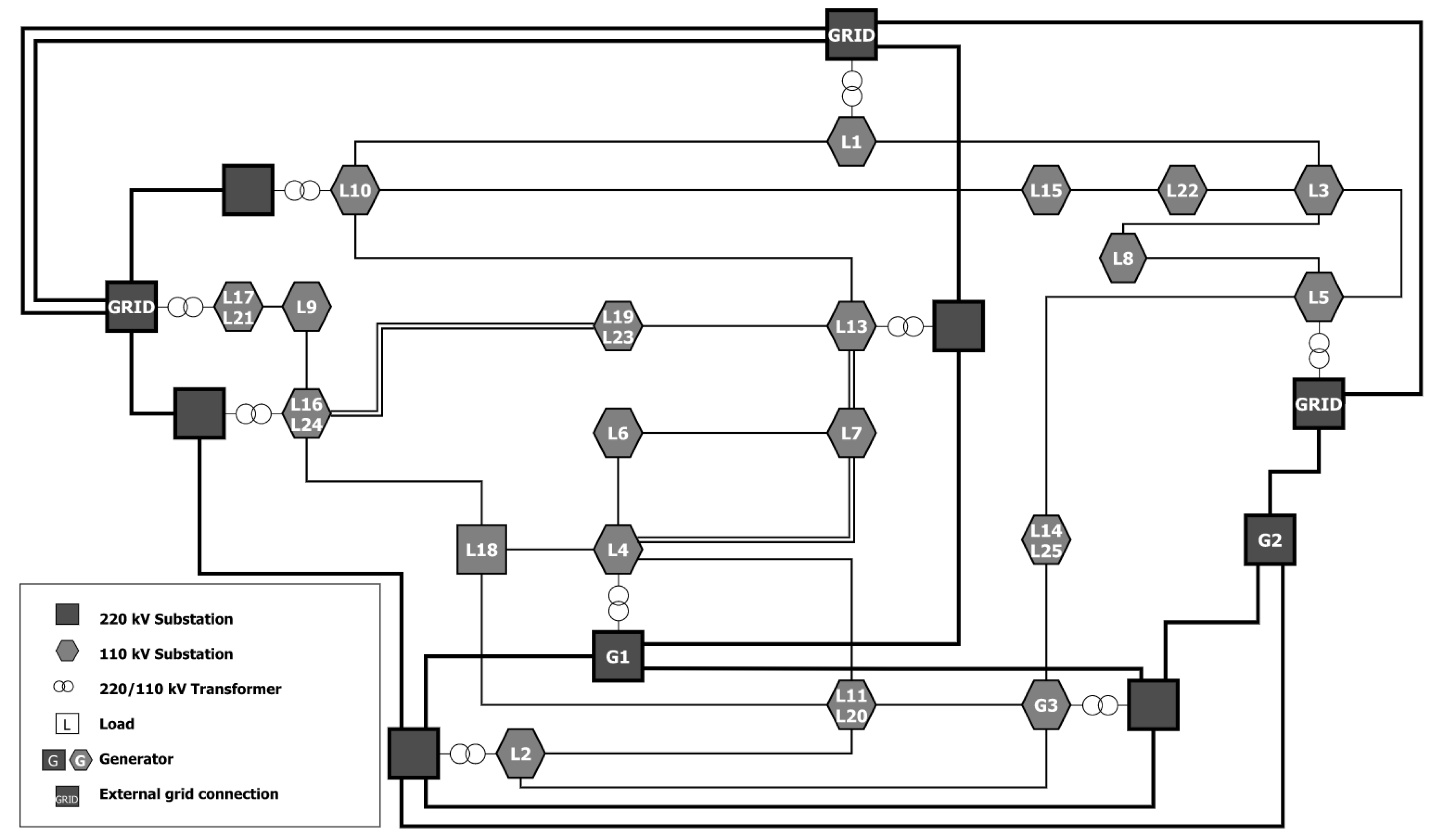 Energies 14 01300 g002 Energies 14 01300 g002