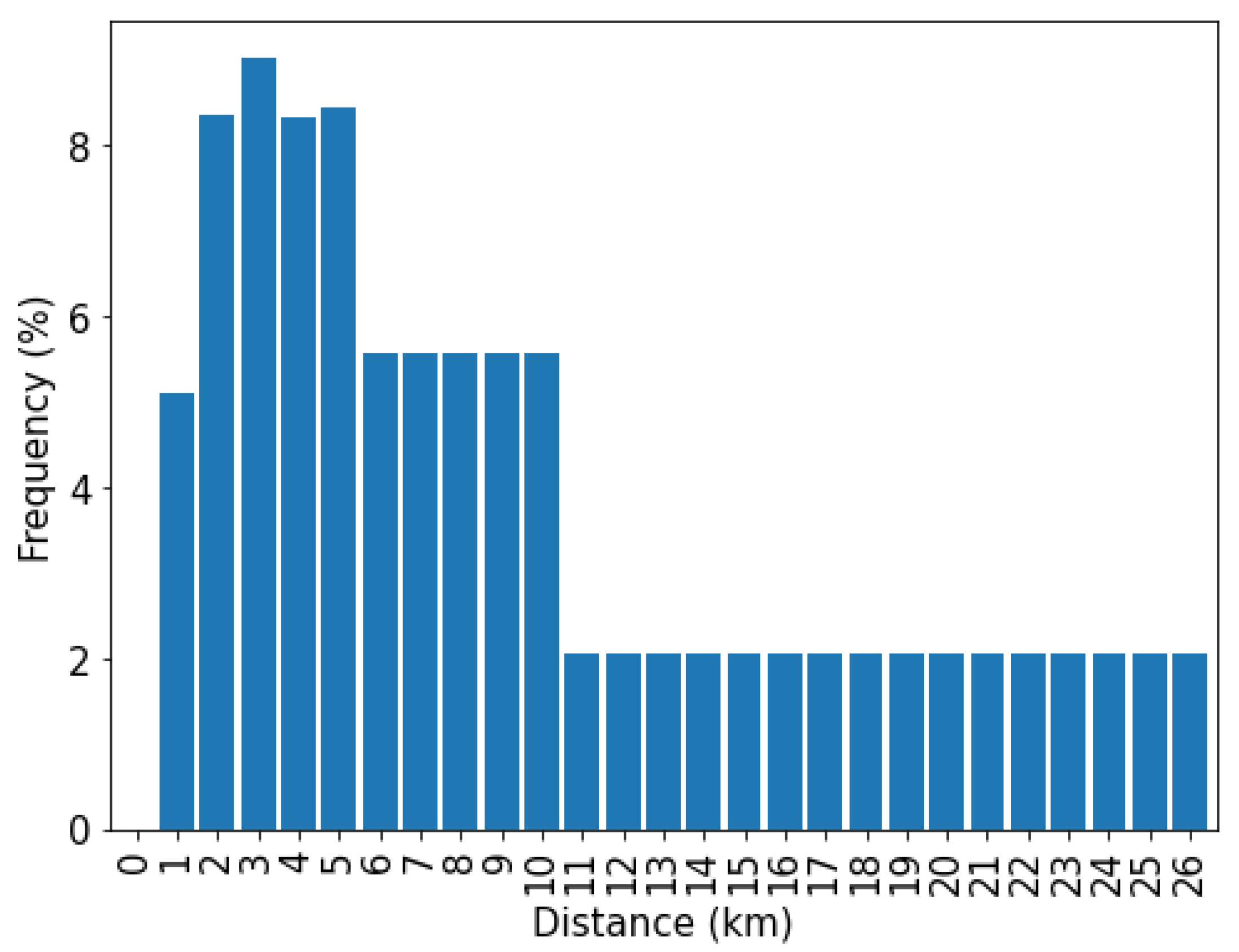 Energies 14 01300 g004 Energies 14 01300 g004