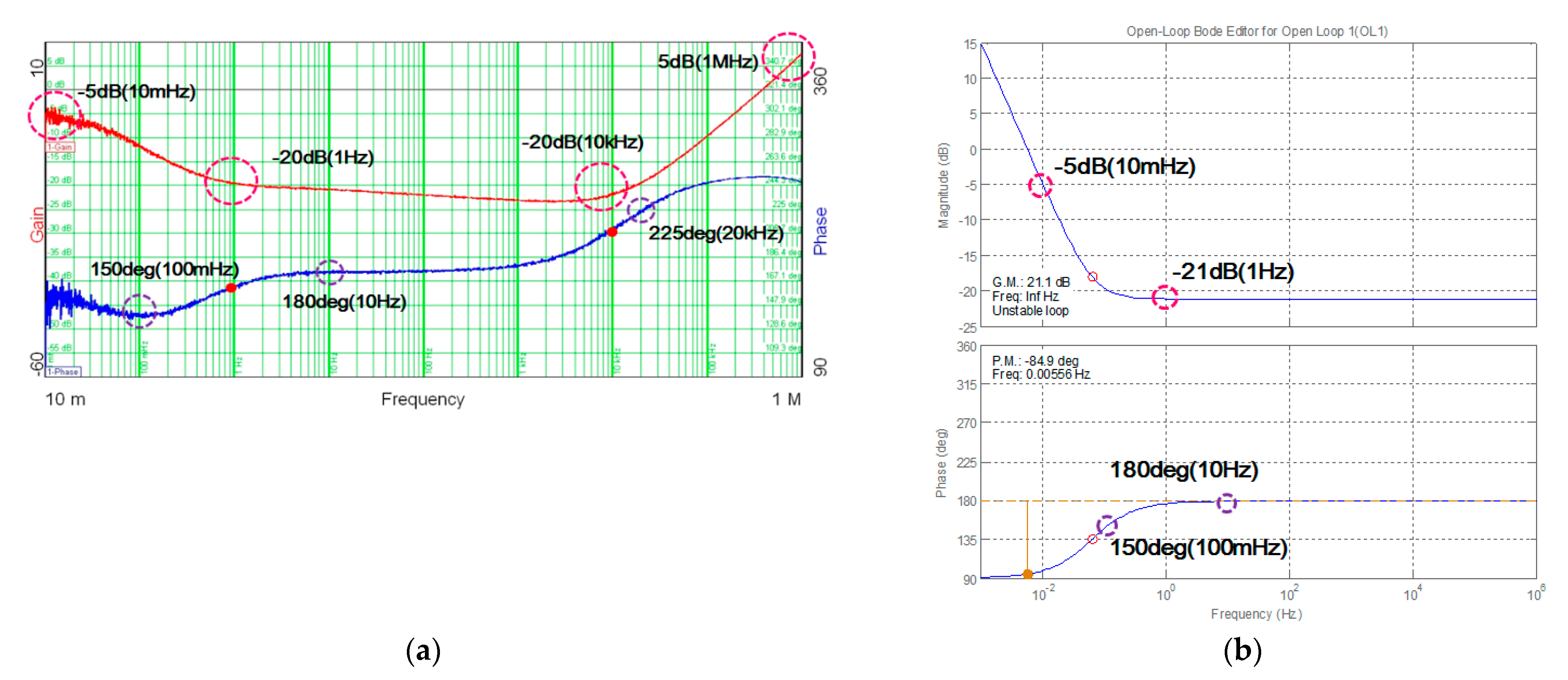 Energies 14 01302 g010