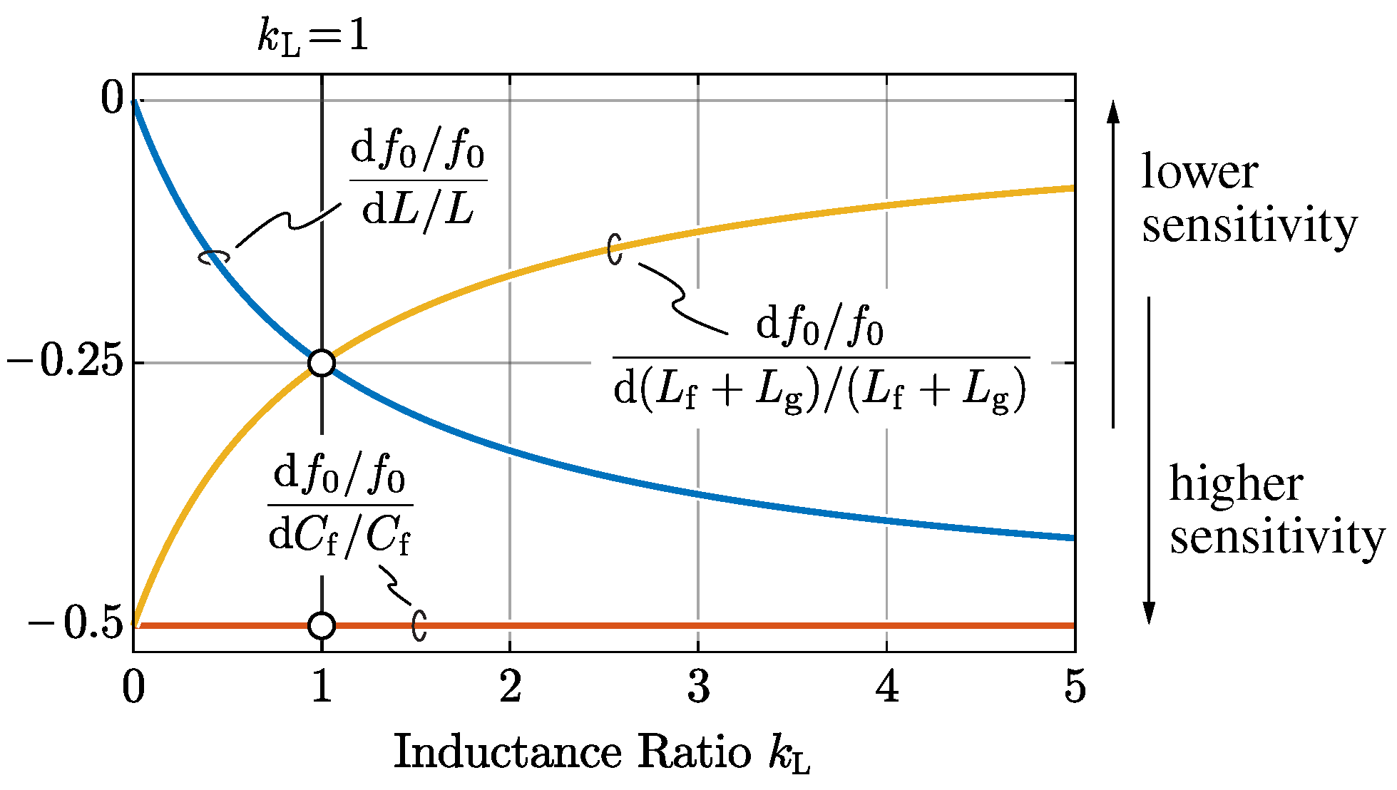 Energies 14 01303 g006 Energies 14 01303 g006
