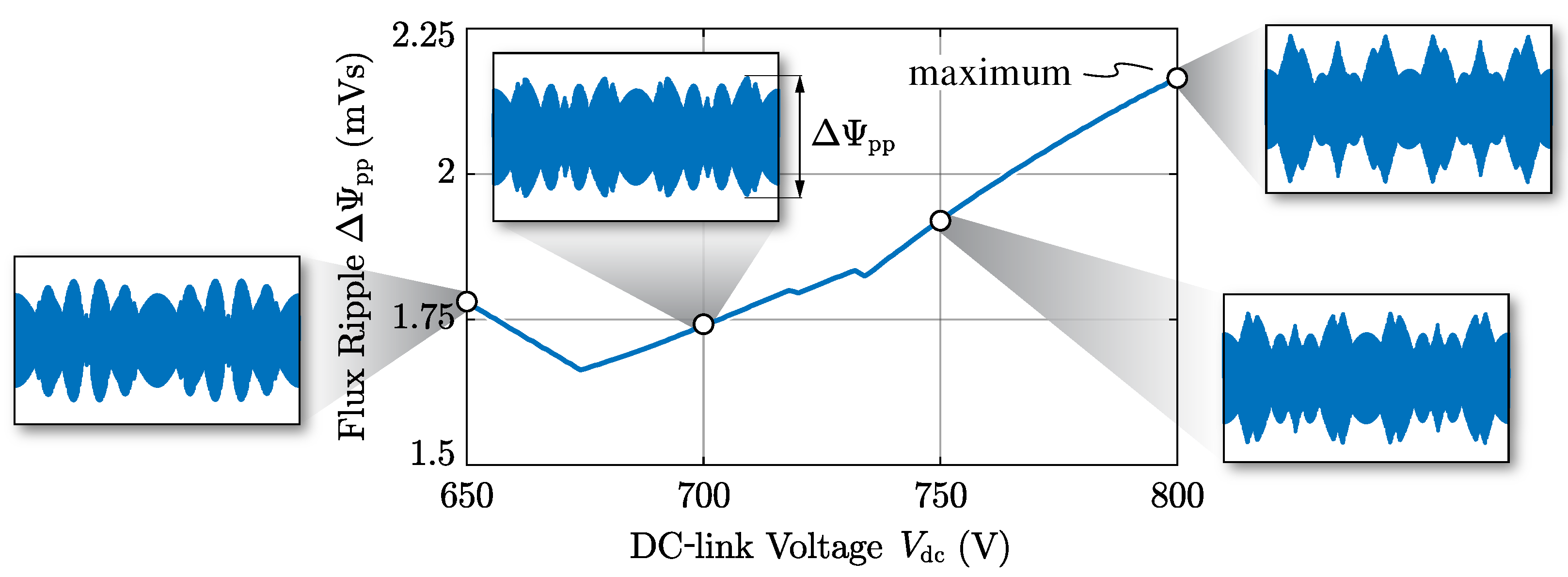 Energies 14 01303 g008 Energies 14 01303 g008
