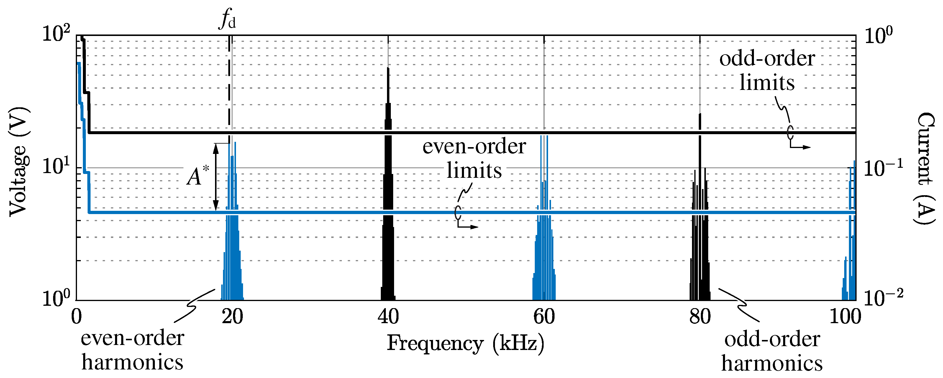 Energies 14 01303 g009 Energies 14 01303 g009