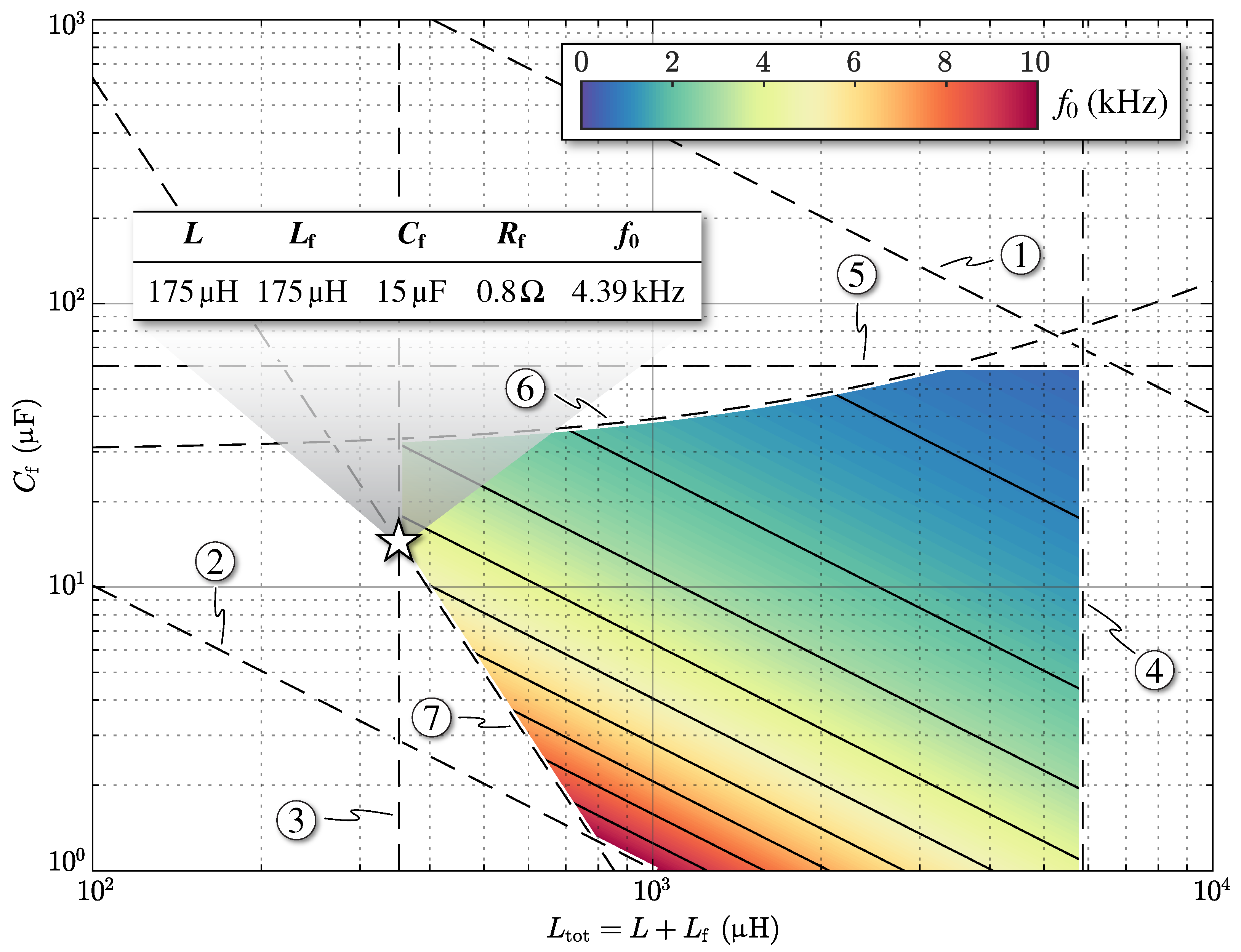 Energies 14 01303 g010 Energies 14 01303 g010